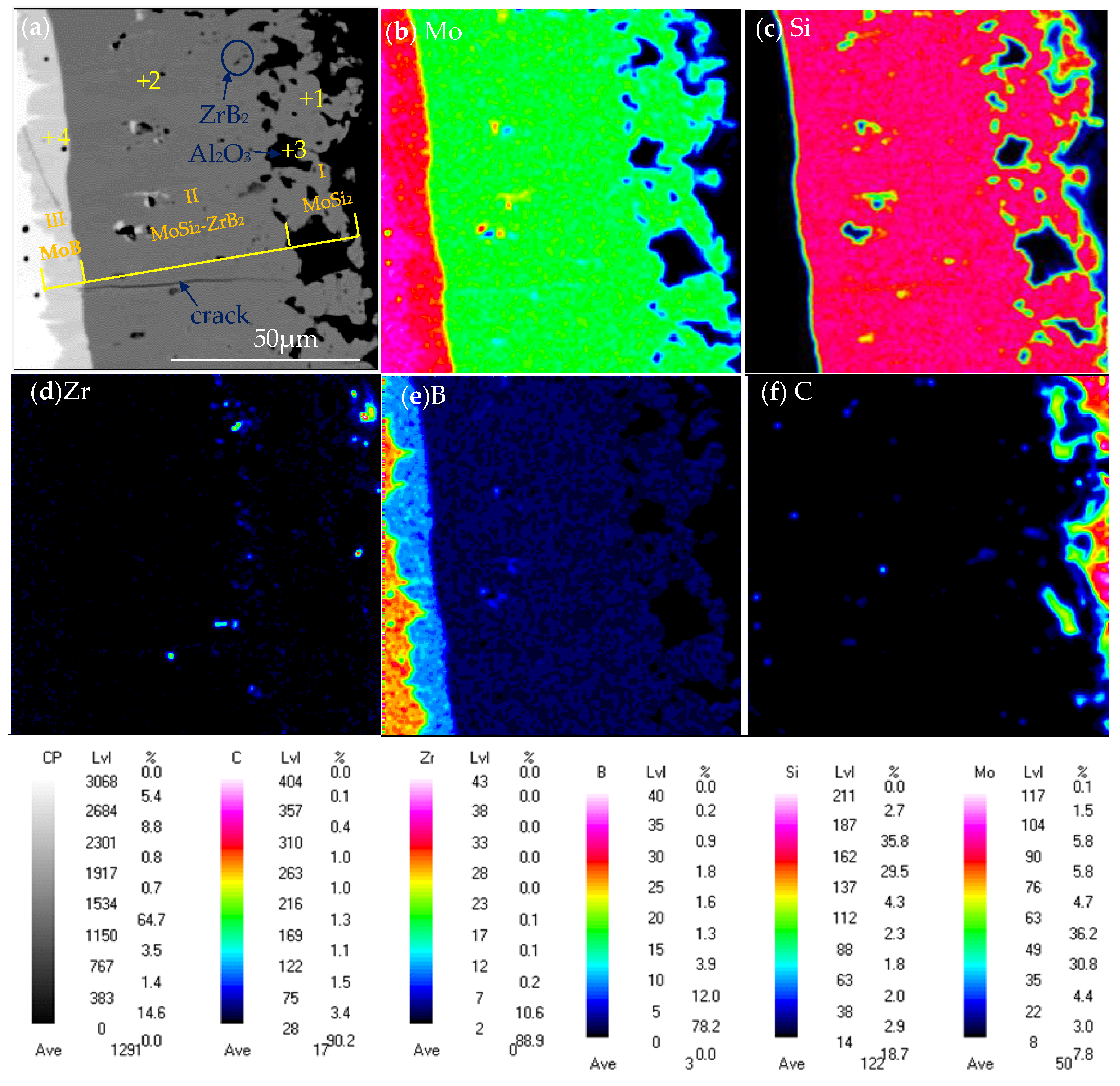 Materials 16 05634 g007