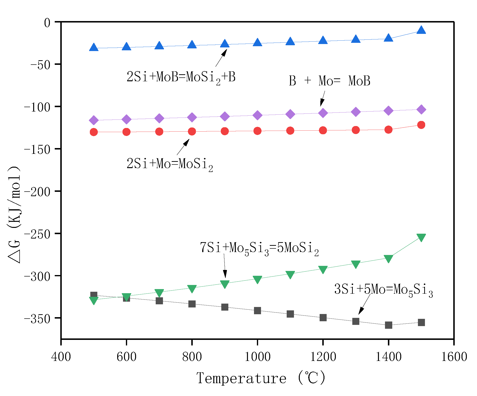 Materials 16 05634 g008