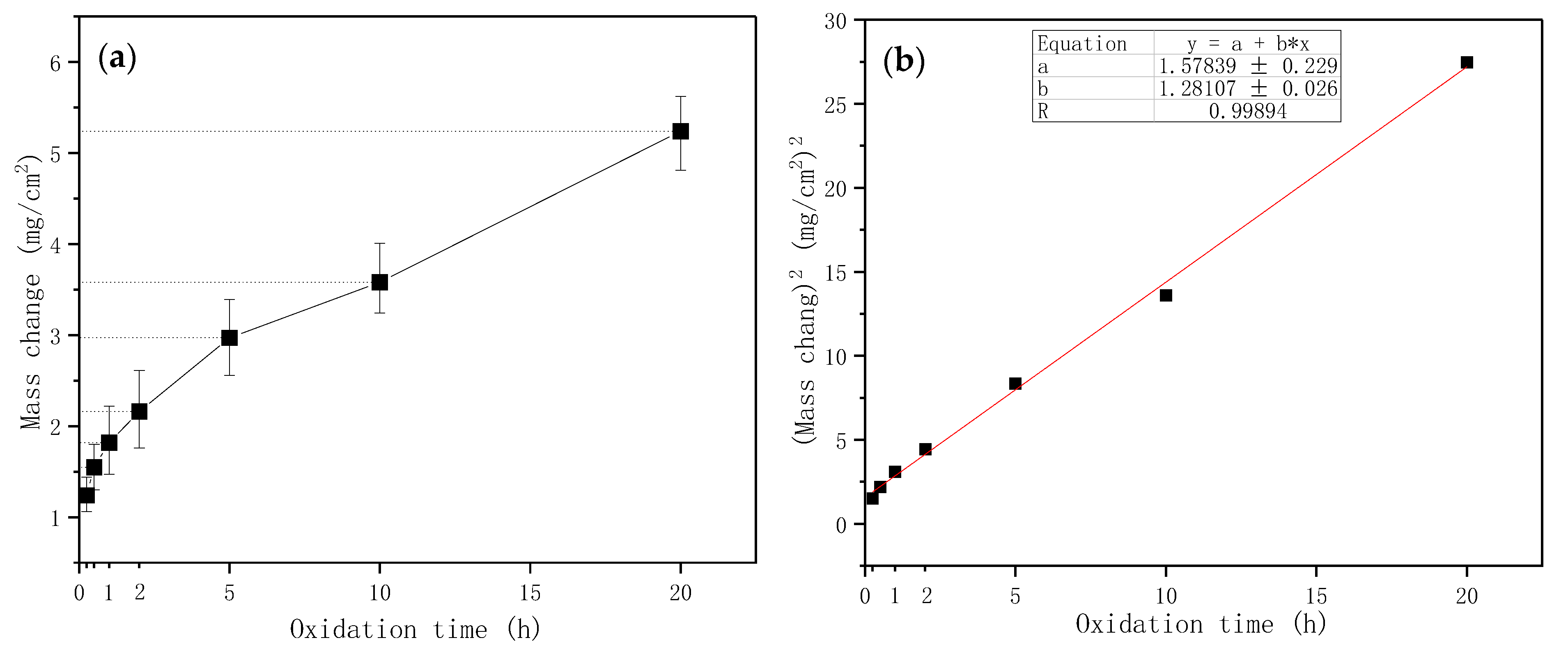 Materials 16 05634 g010