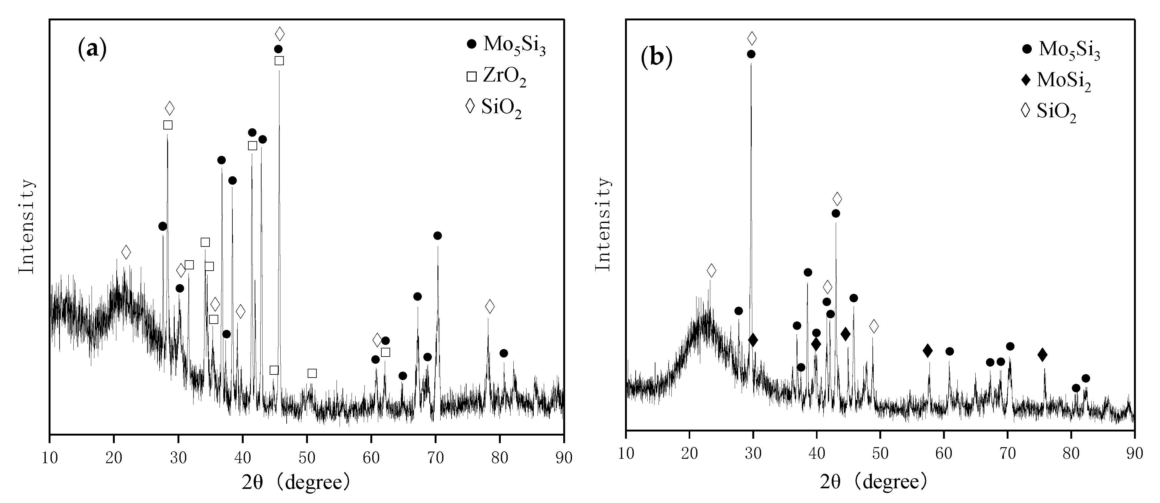 Materials 16 05634 g011