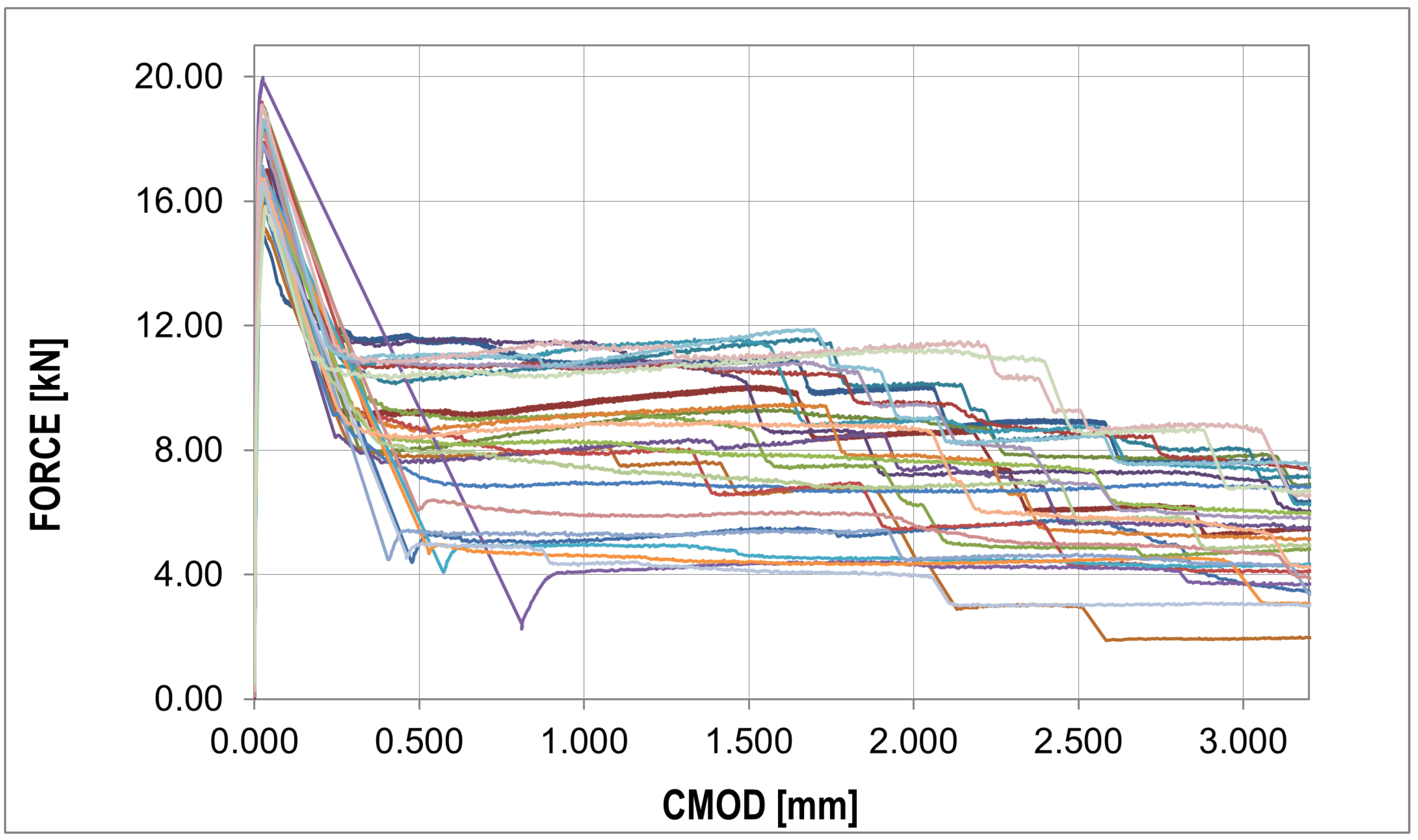 Materials 16 05635 g008