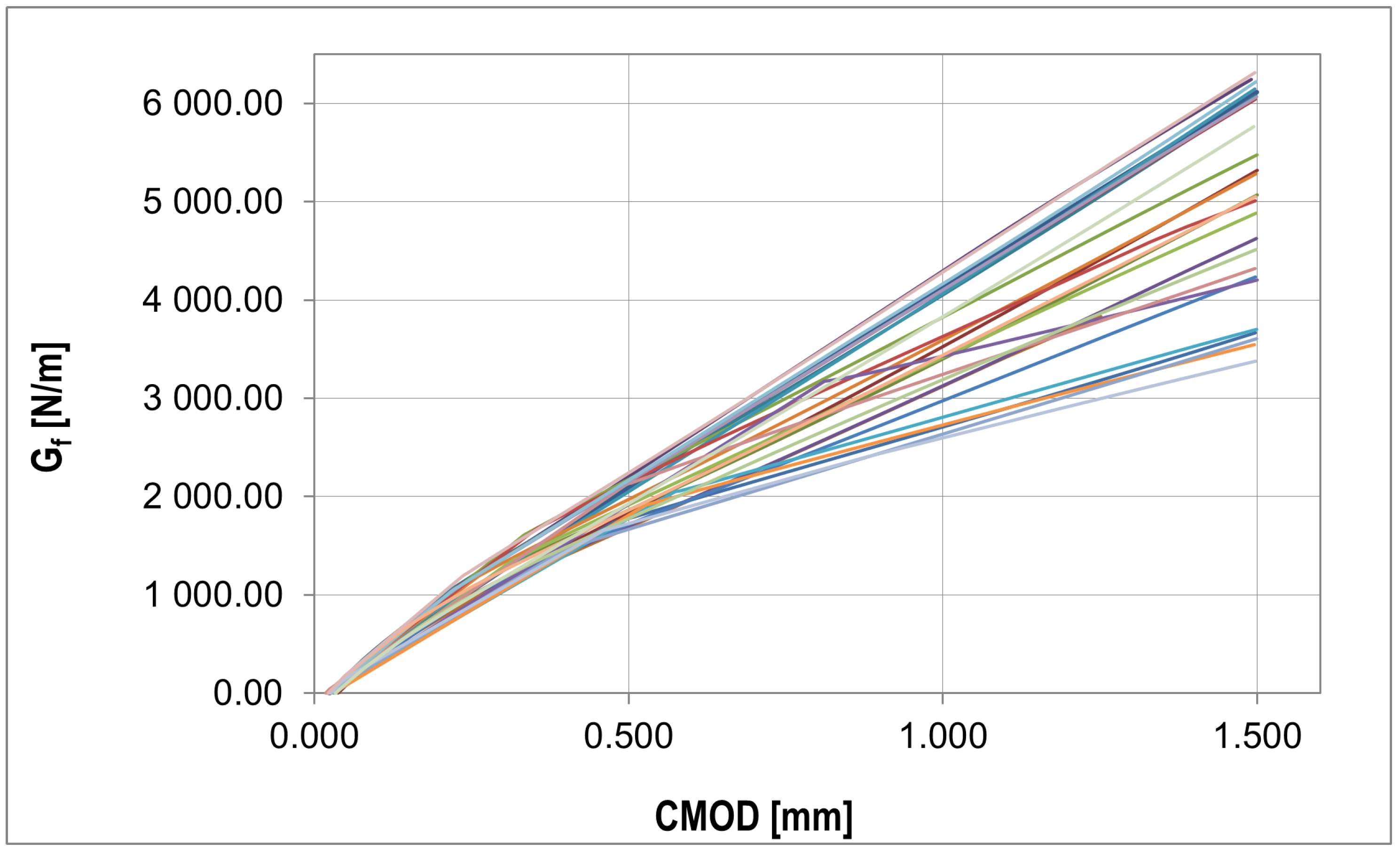Materials 16 05635 g010