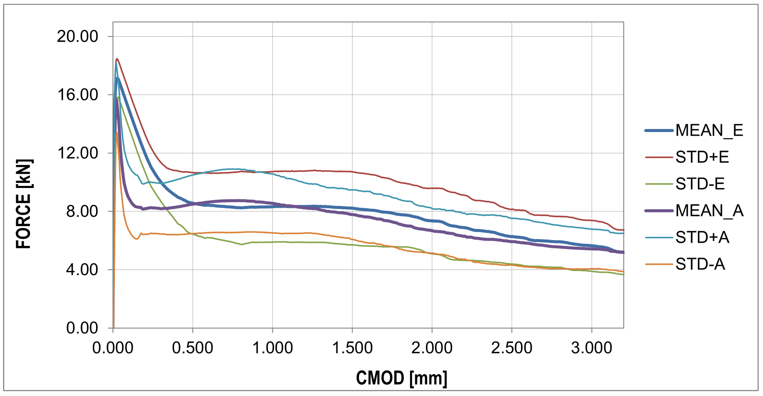 Materials 16 05635 g016