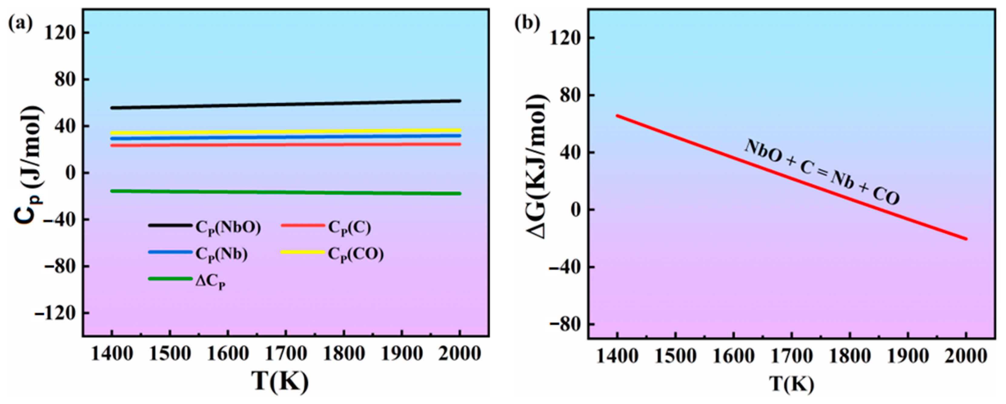 Materials 16 05637 g005