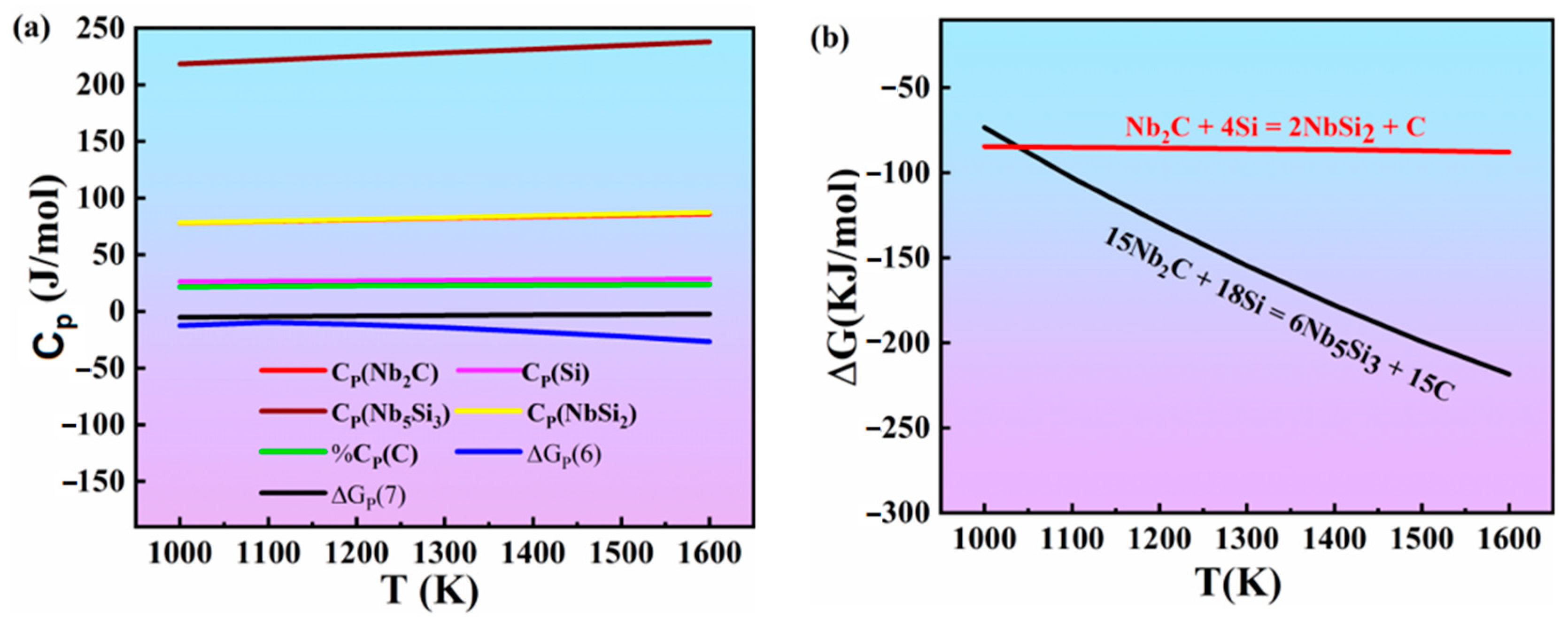 Materials 16 05637 g007