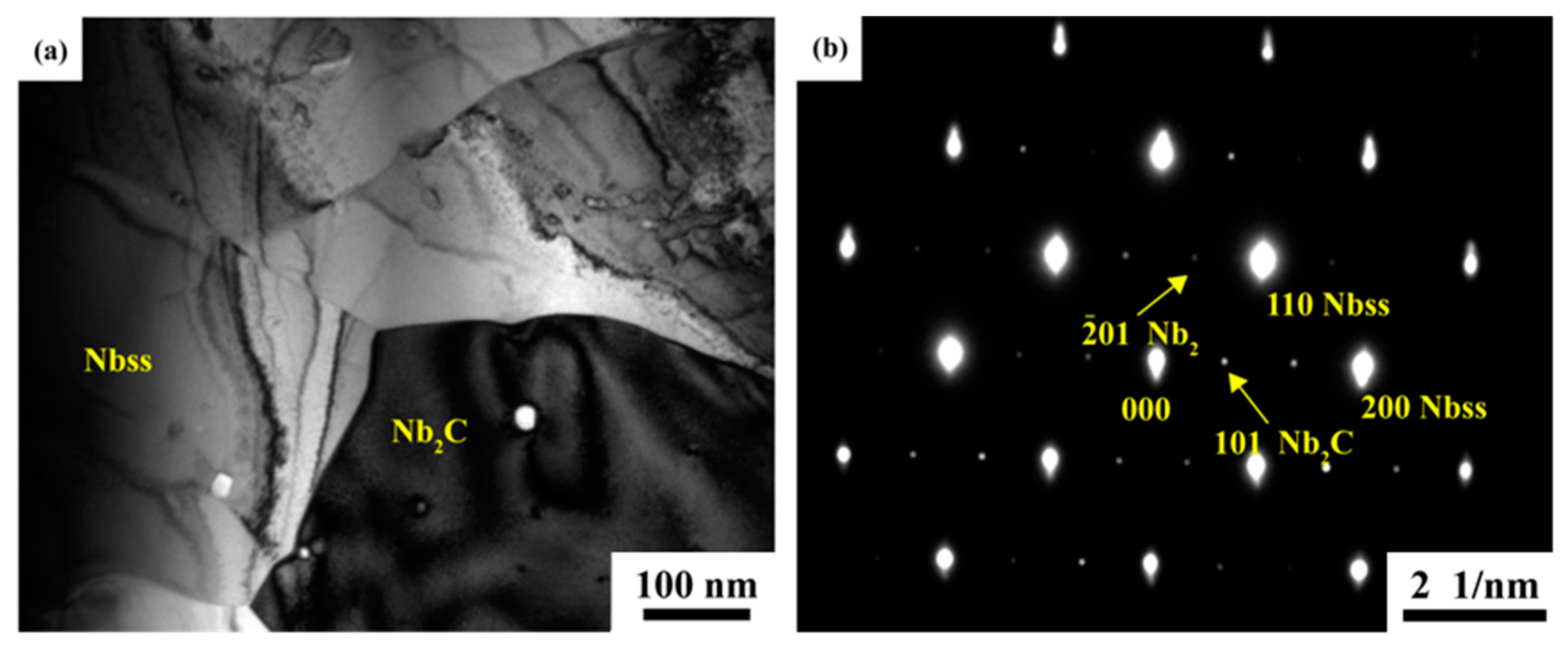 Materials 16 05637 g009