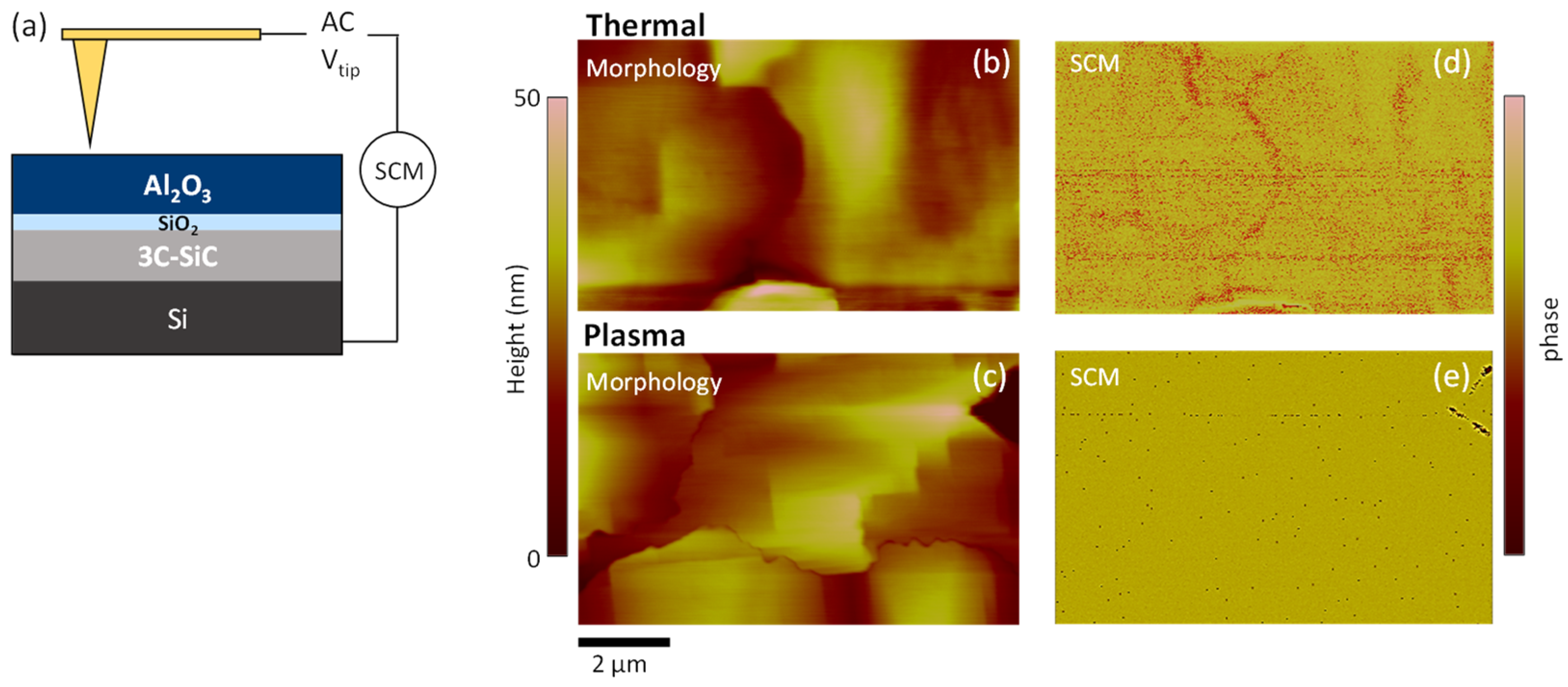 Materials 16 05638 g005