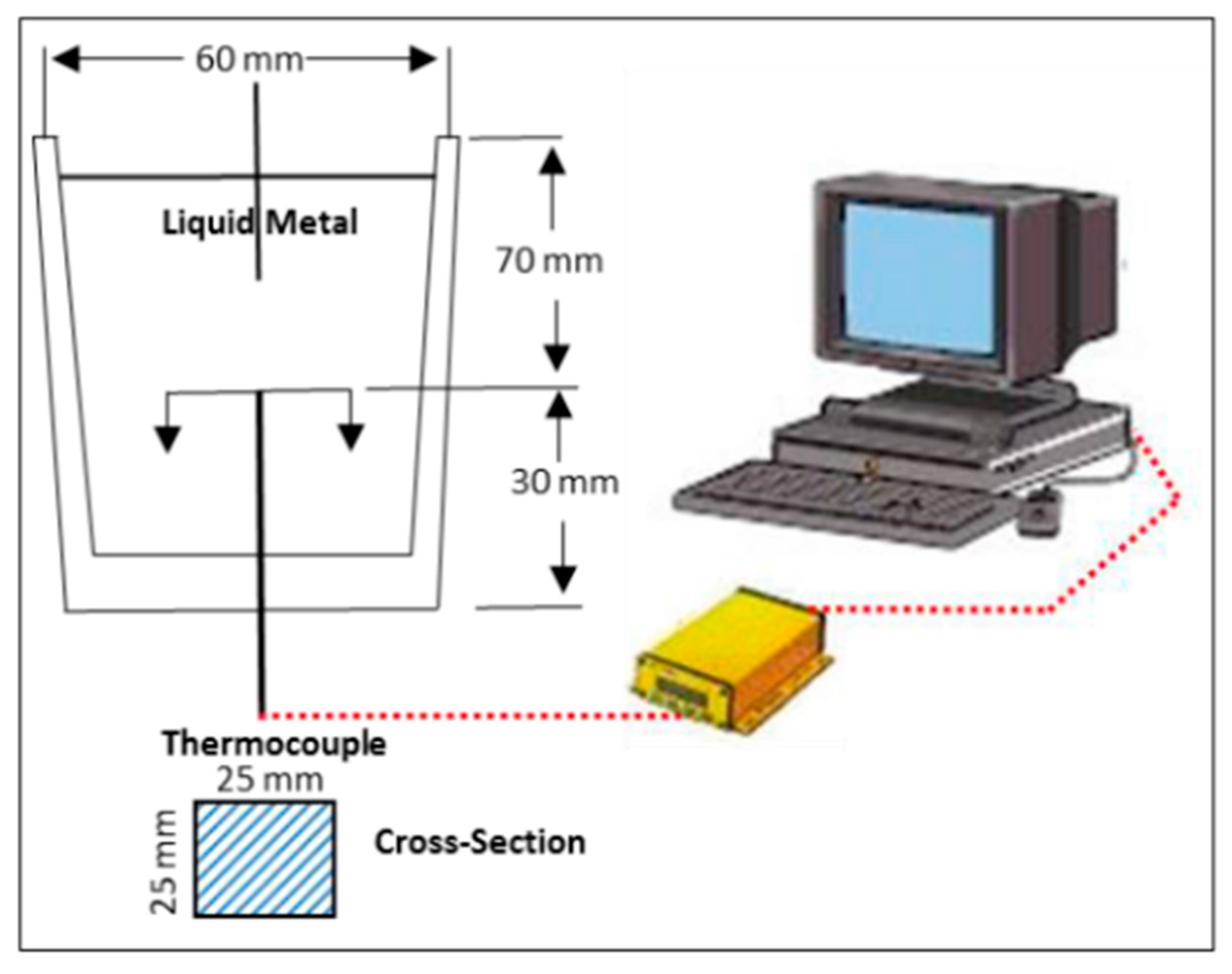 Materials 16 05639 g001 Materials 16 05639 g001