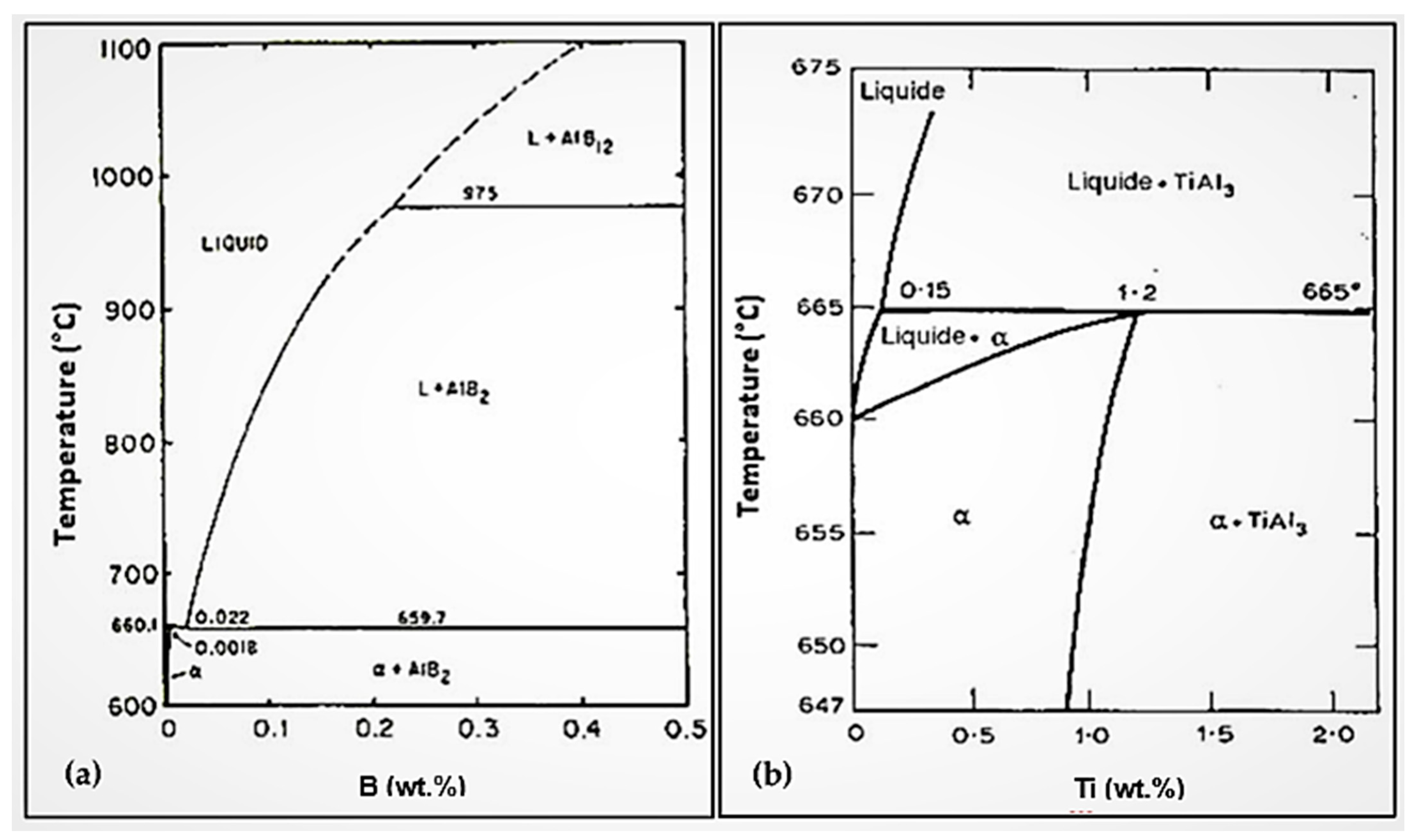 Materials 16 05639 g003 Materials 16 05639 g003