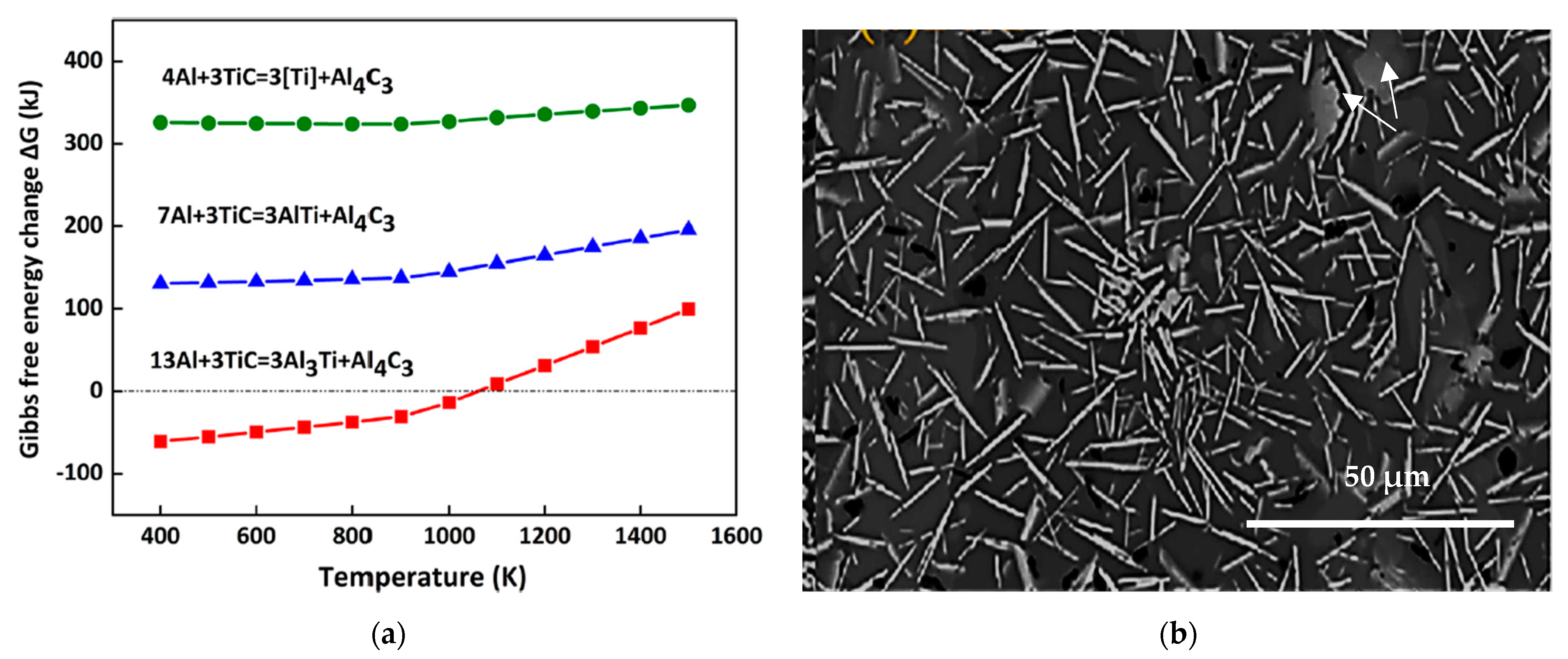 Materials 16 05639 g008 Materials 16 05639 g008
