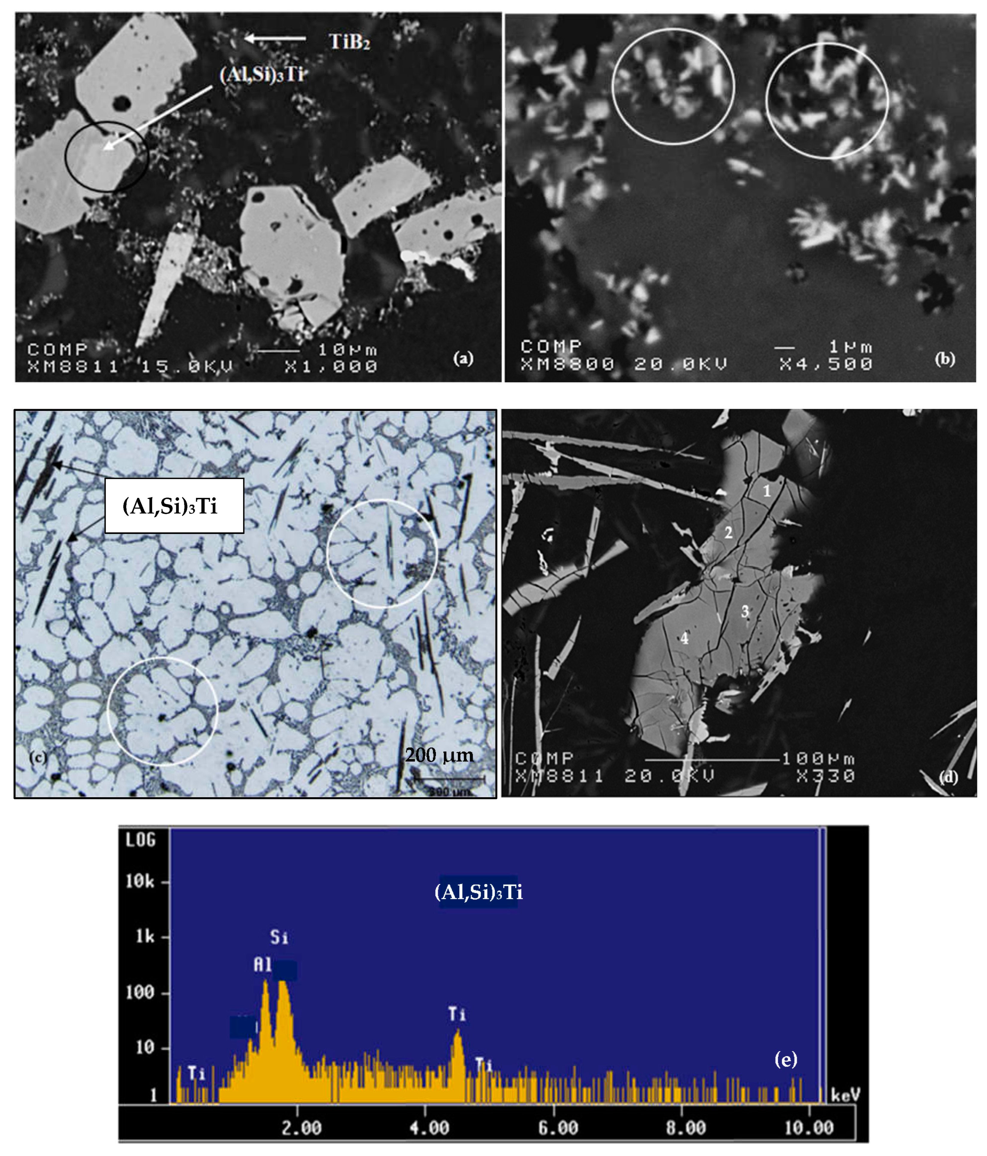 Materials 16 05639 g009 Materials 16 05639 g009