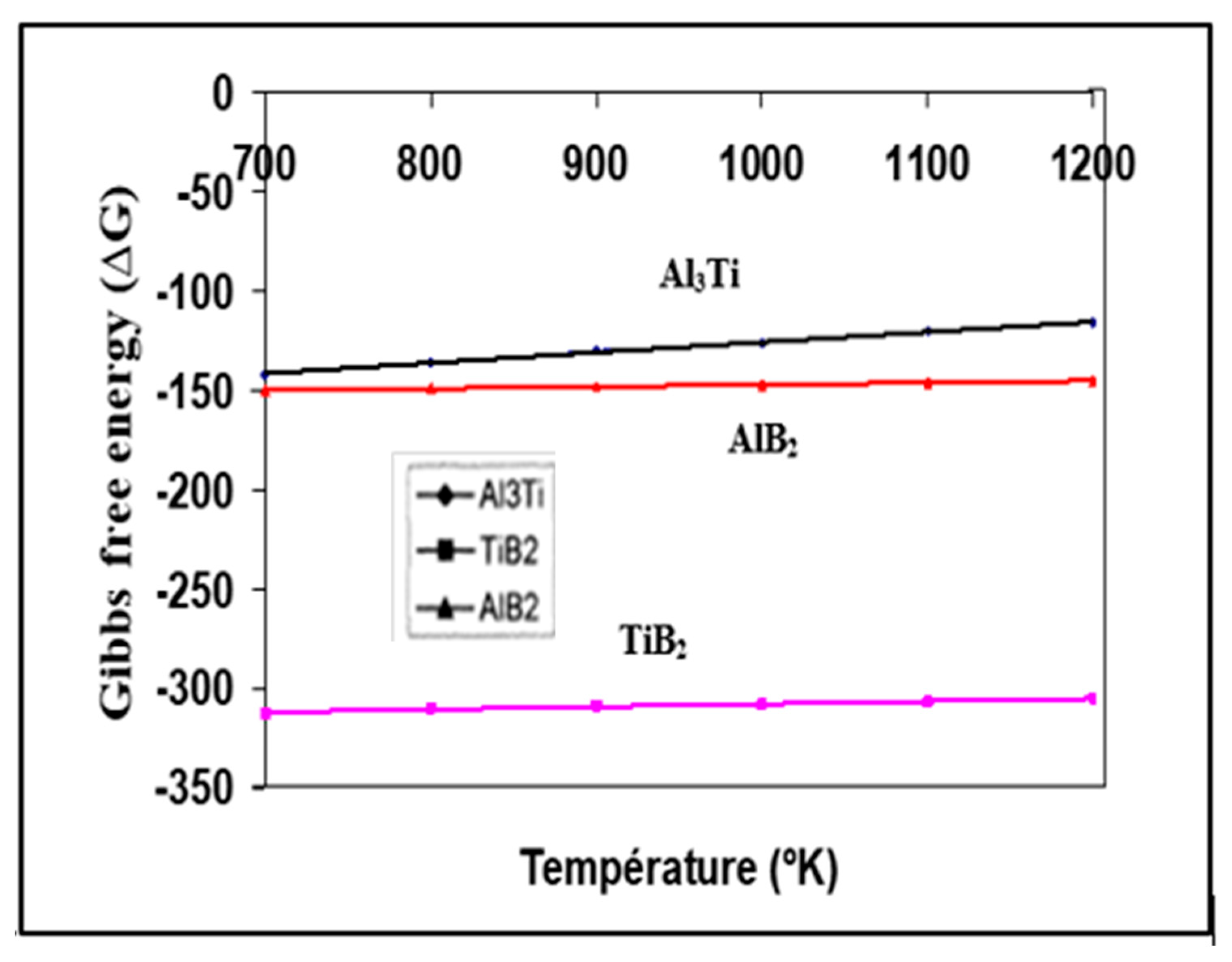 Materials 16 05639 g012 Materials 16 05639 g012
