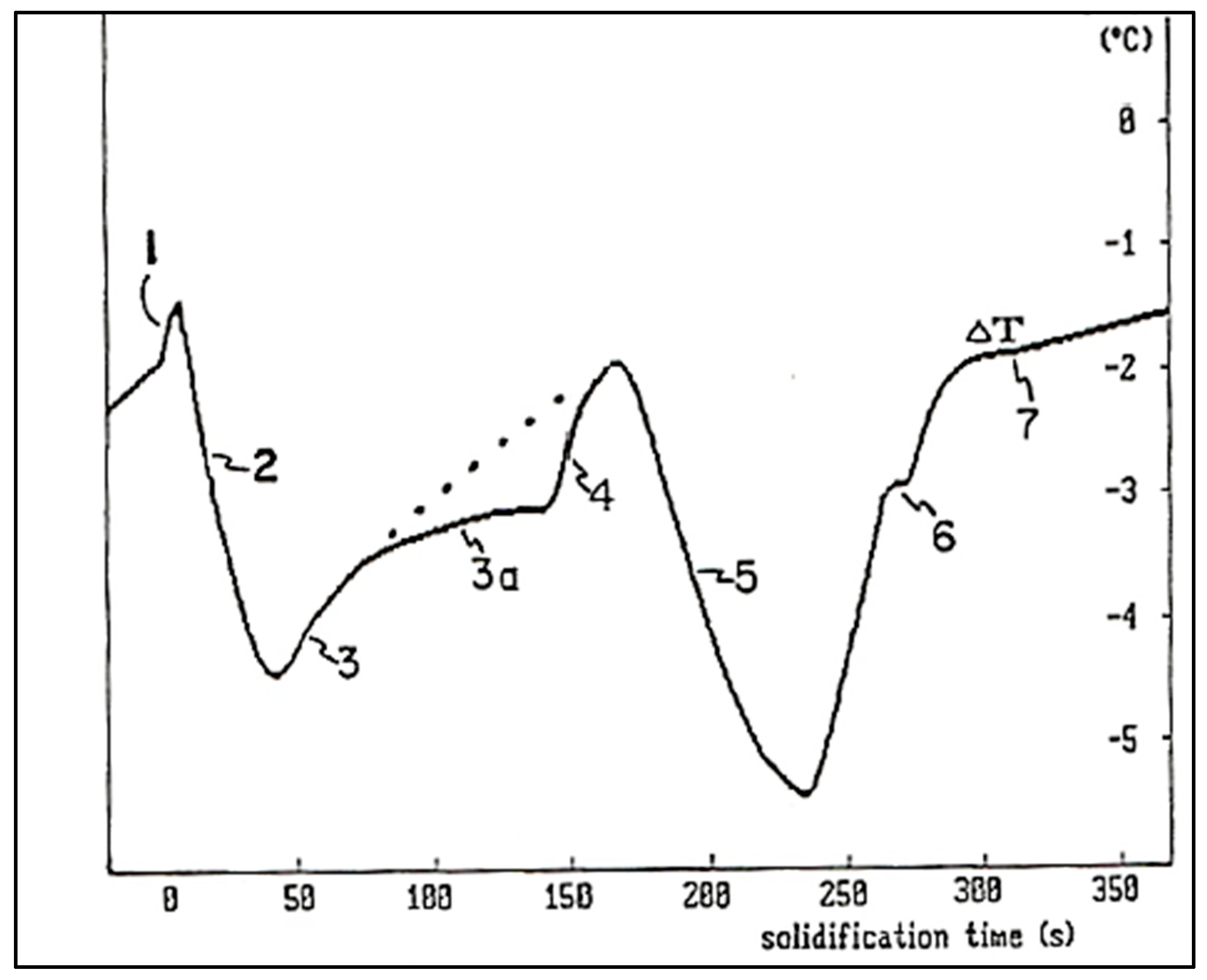 Materials 16 05639 g014 Materials 16 05639 g014