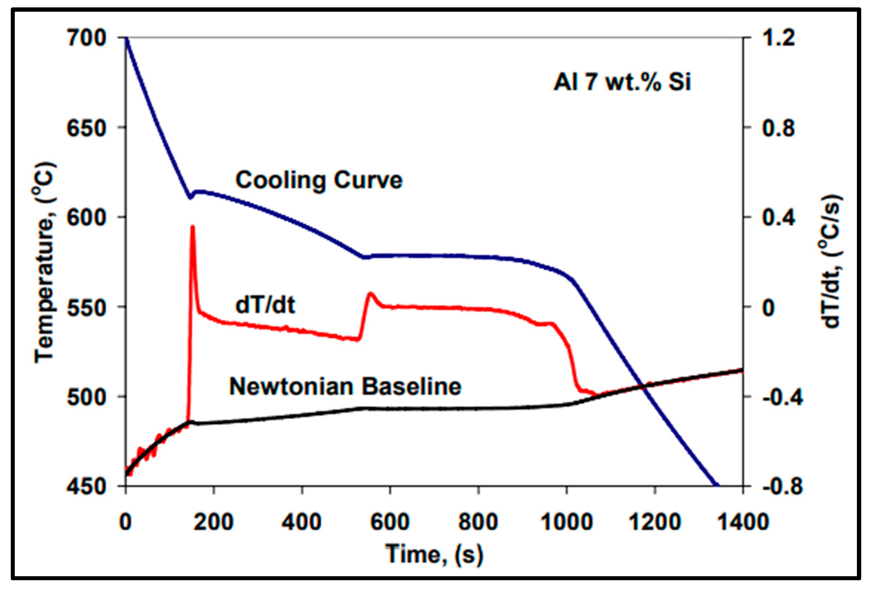Materials 16 05639 g015 Materials 16 05639 g015