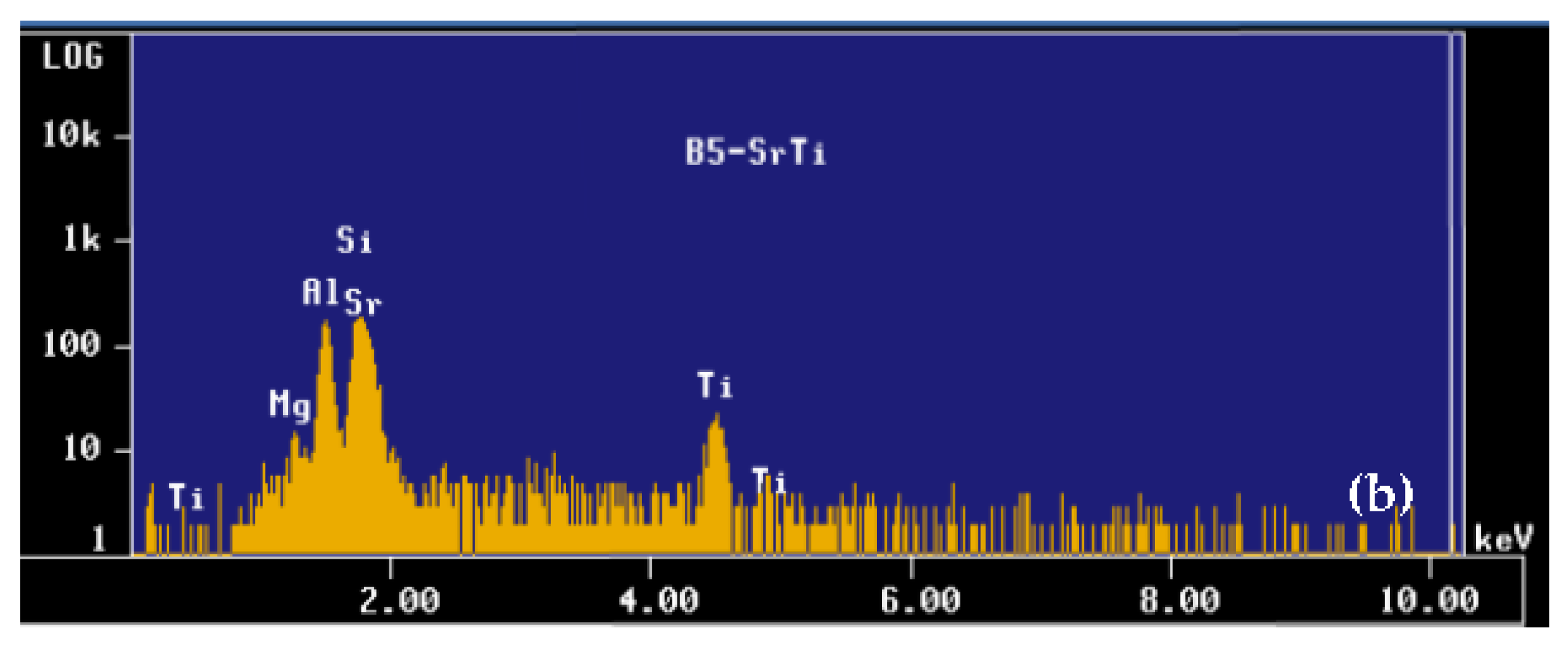 Materials 16 05639 g020b Materials 16 05639 g020b