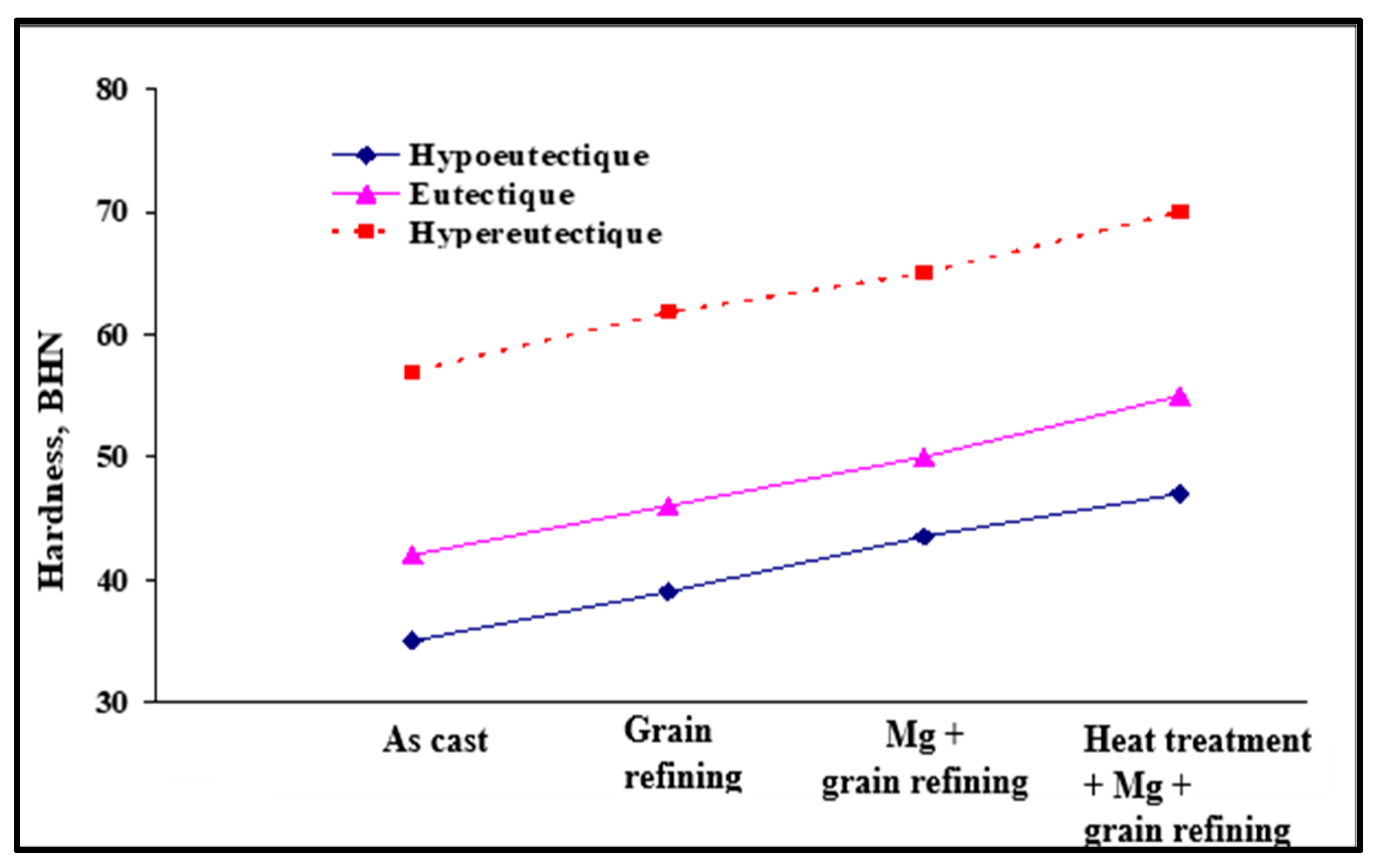Materials 16 05639 g022 Materials 16 05639 g022