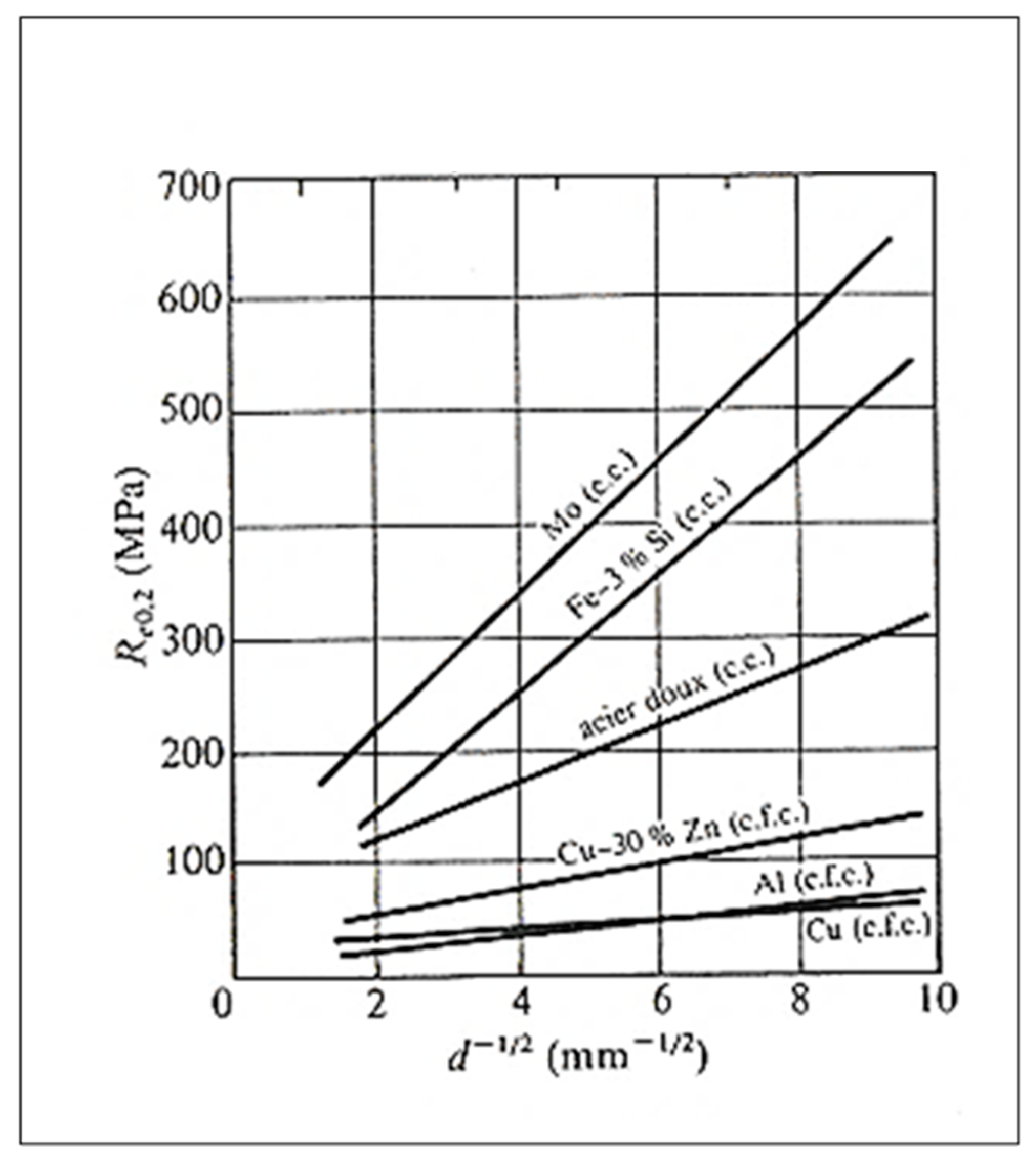 Materials 16 05639 g023 Materials 16 05639 g023