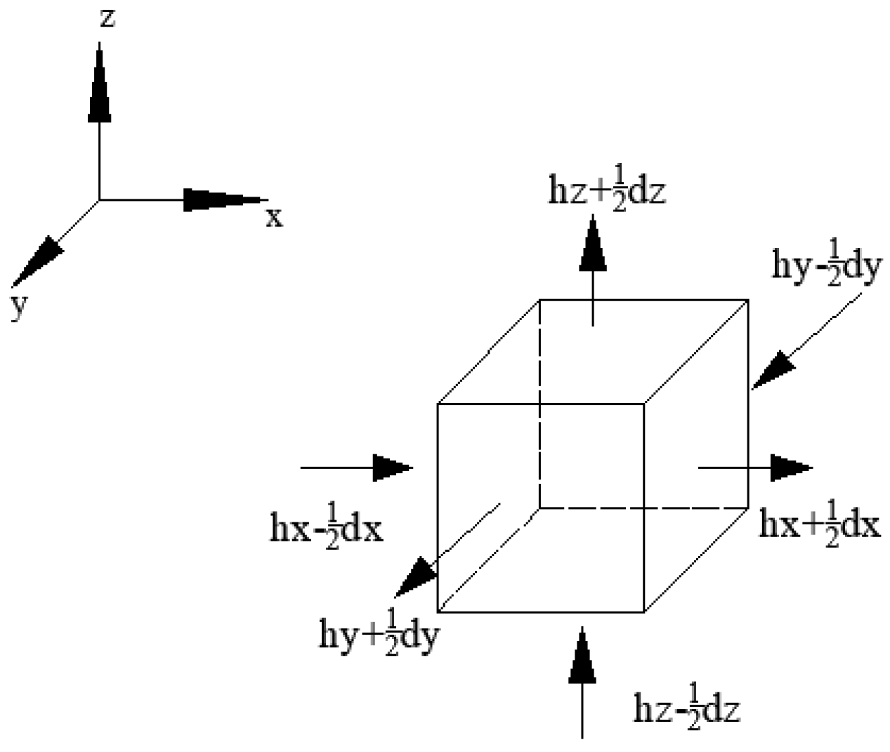 Materials 16 05643 g001