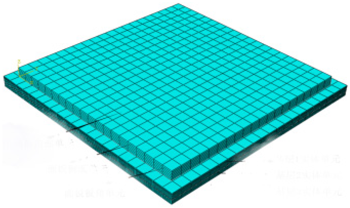 Materials 16 05643 g002