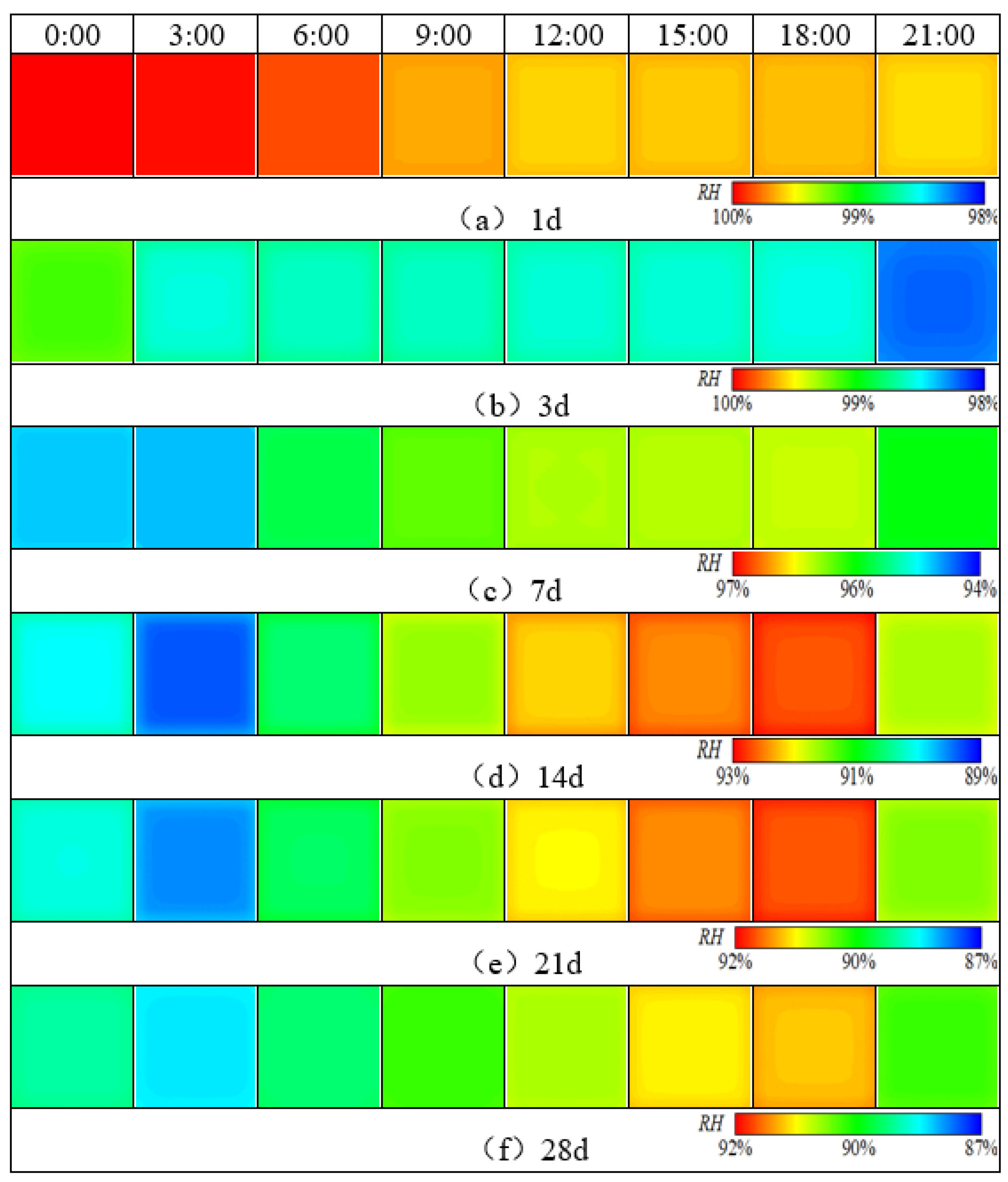 Materials 16 05643 g005