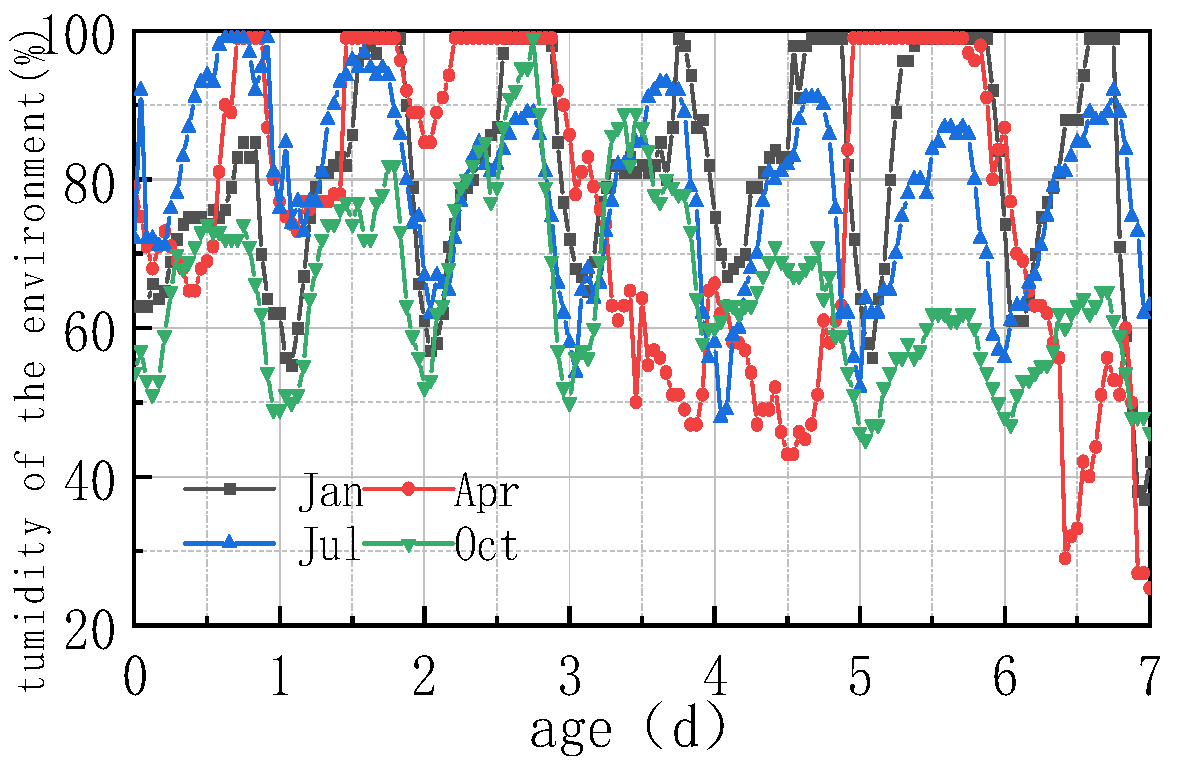 Materials 16 05643 g010