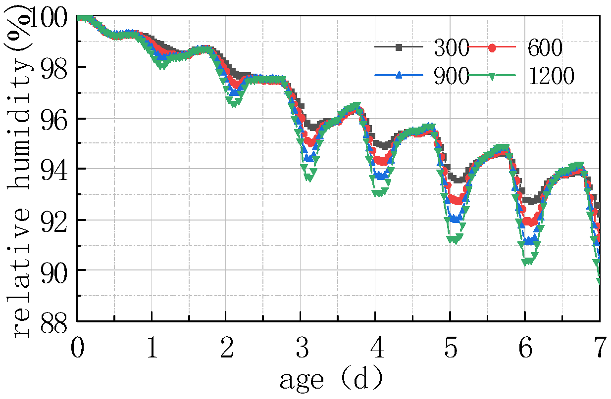 Materials 16 05643 g013