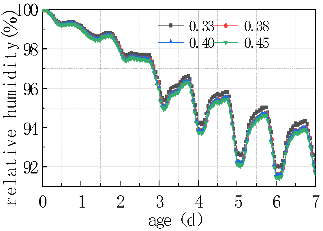 Materials 16 05643 g017