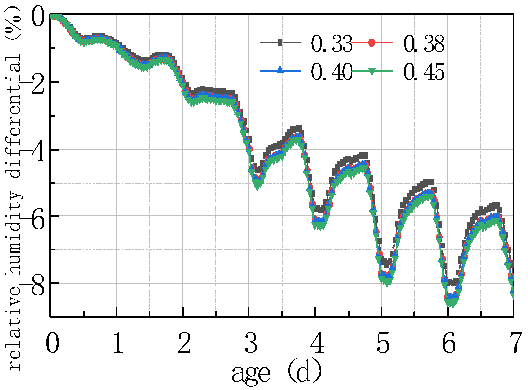 Materials 16 05643 g018