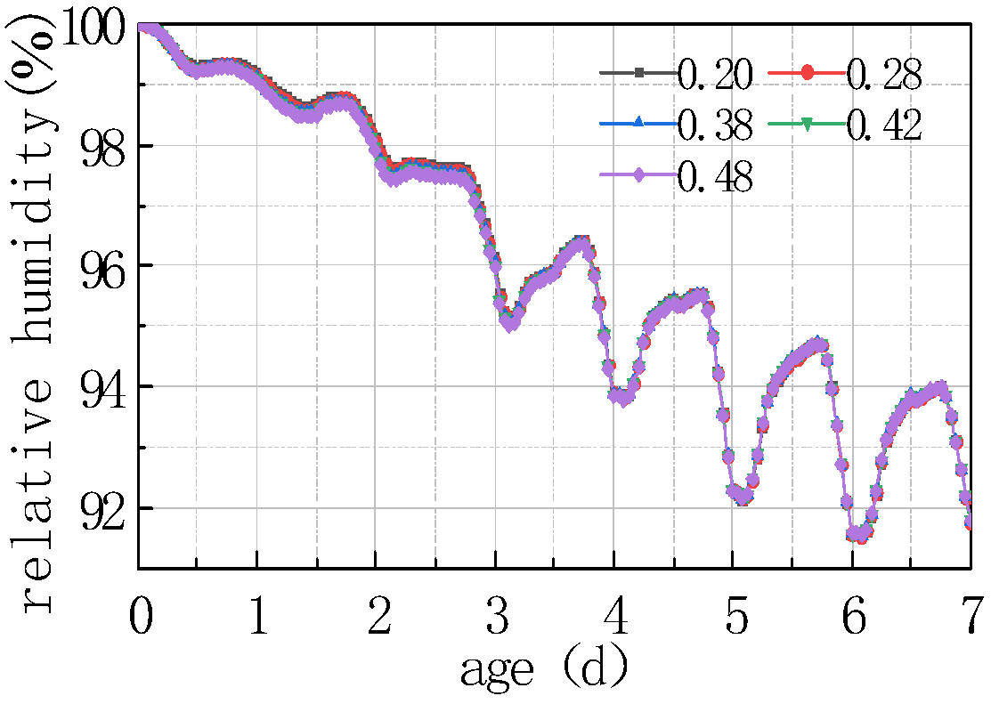 Materials 16 05643 g019