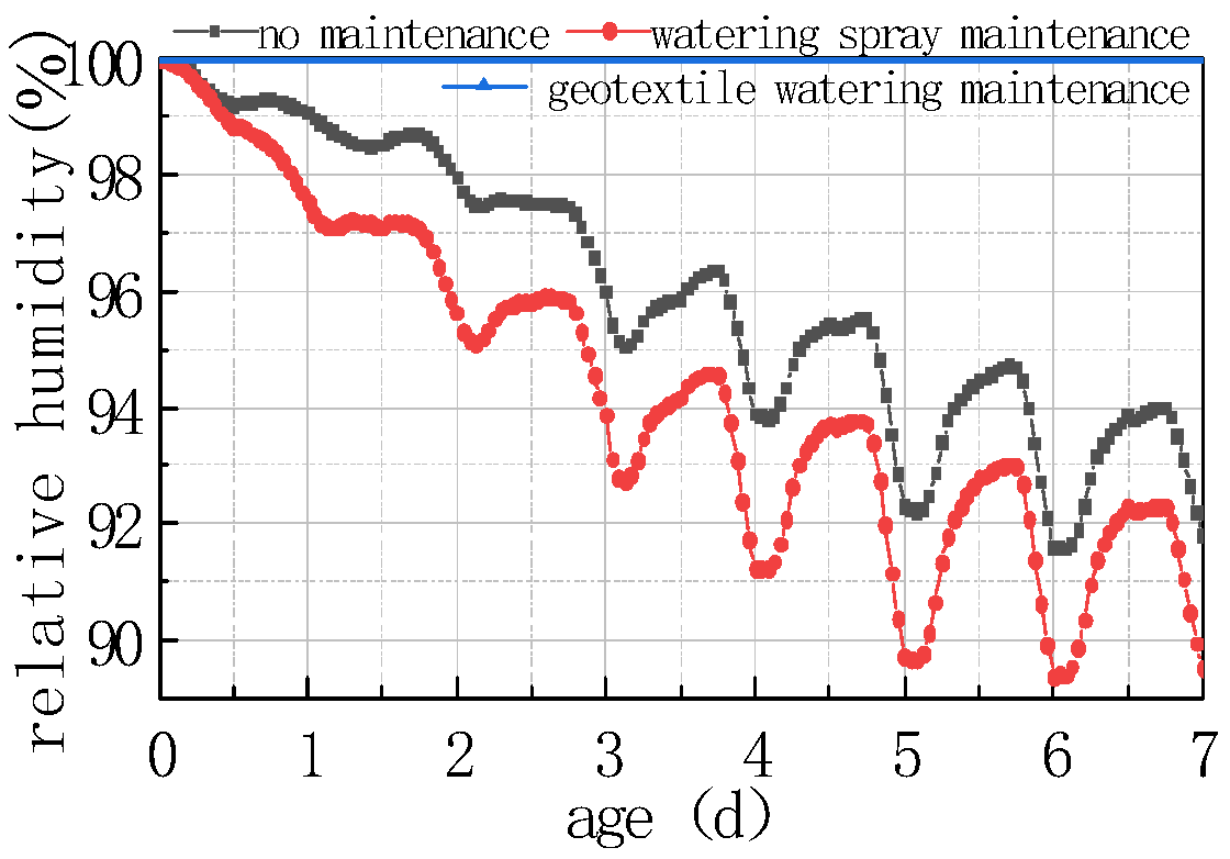 Materials 16 05643 g025