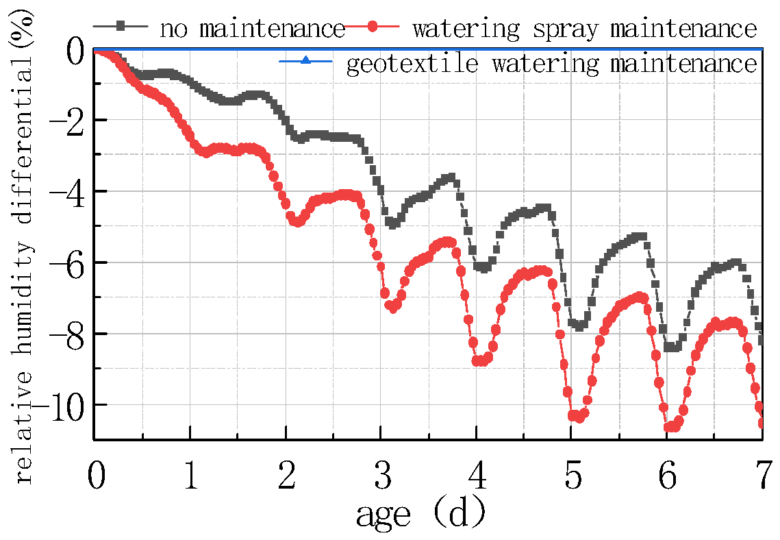 Materials 16 05643 g026