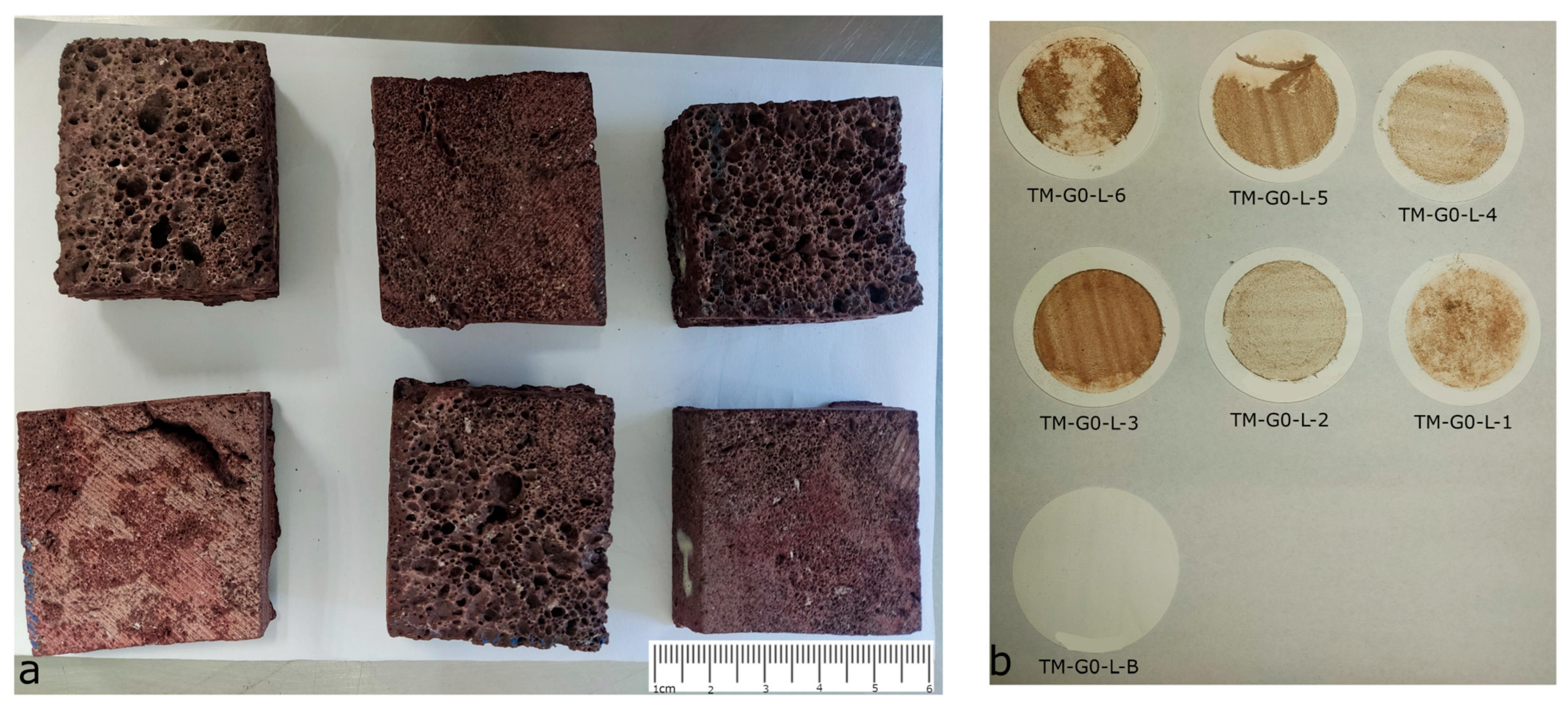 Materials 16 05644 g003