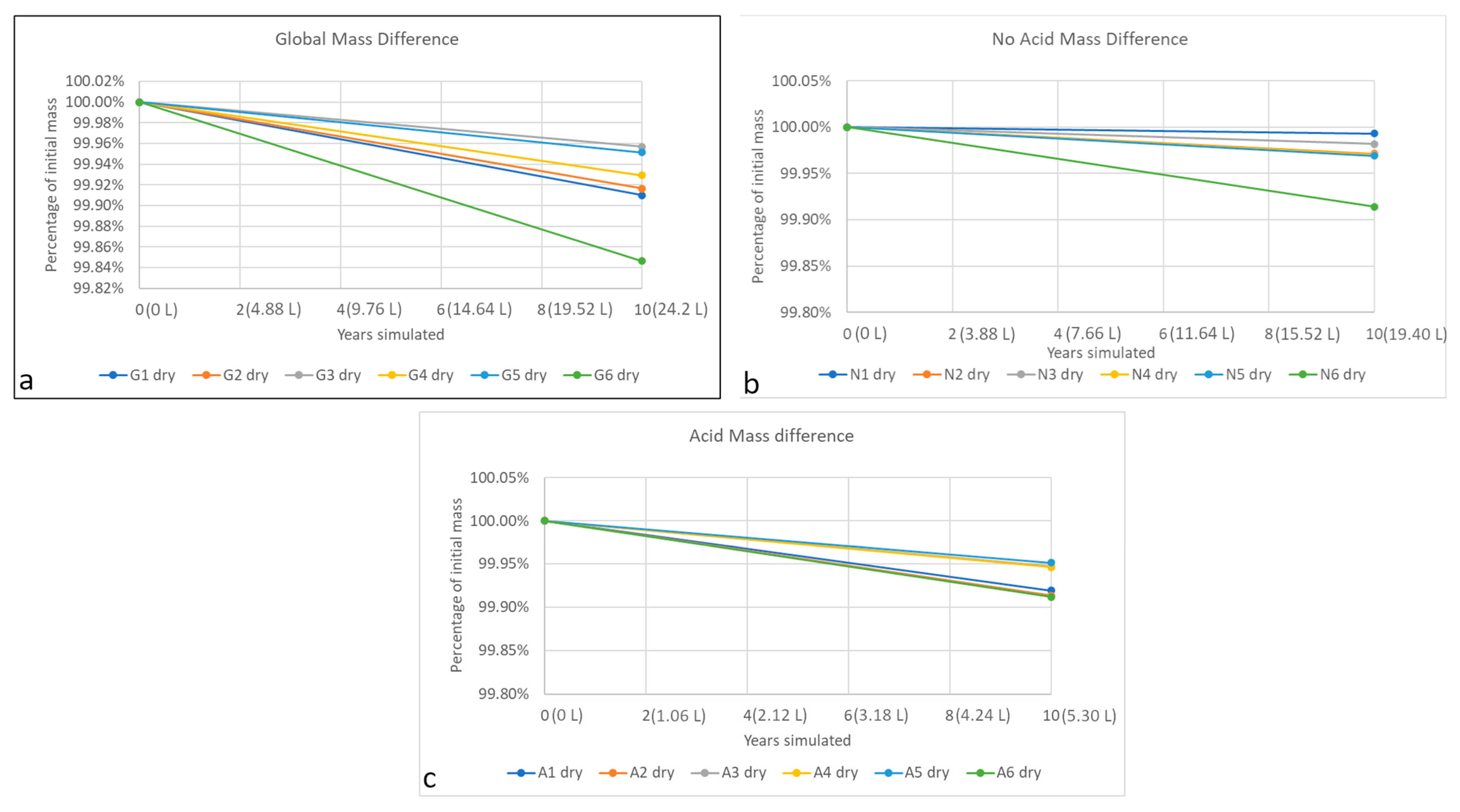 Materials 16 05644 g008