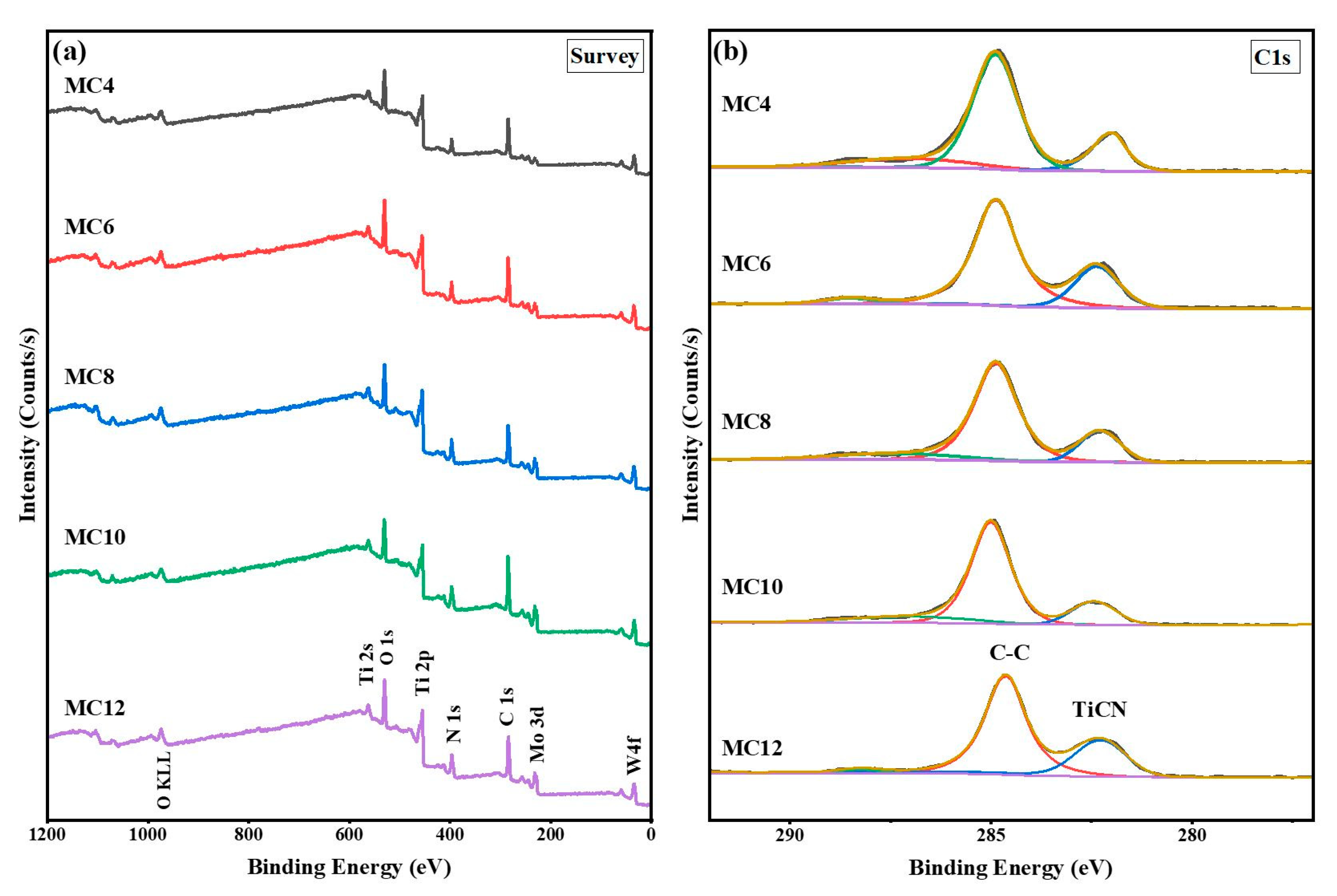 Materials 16 05645 g008