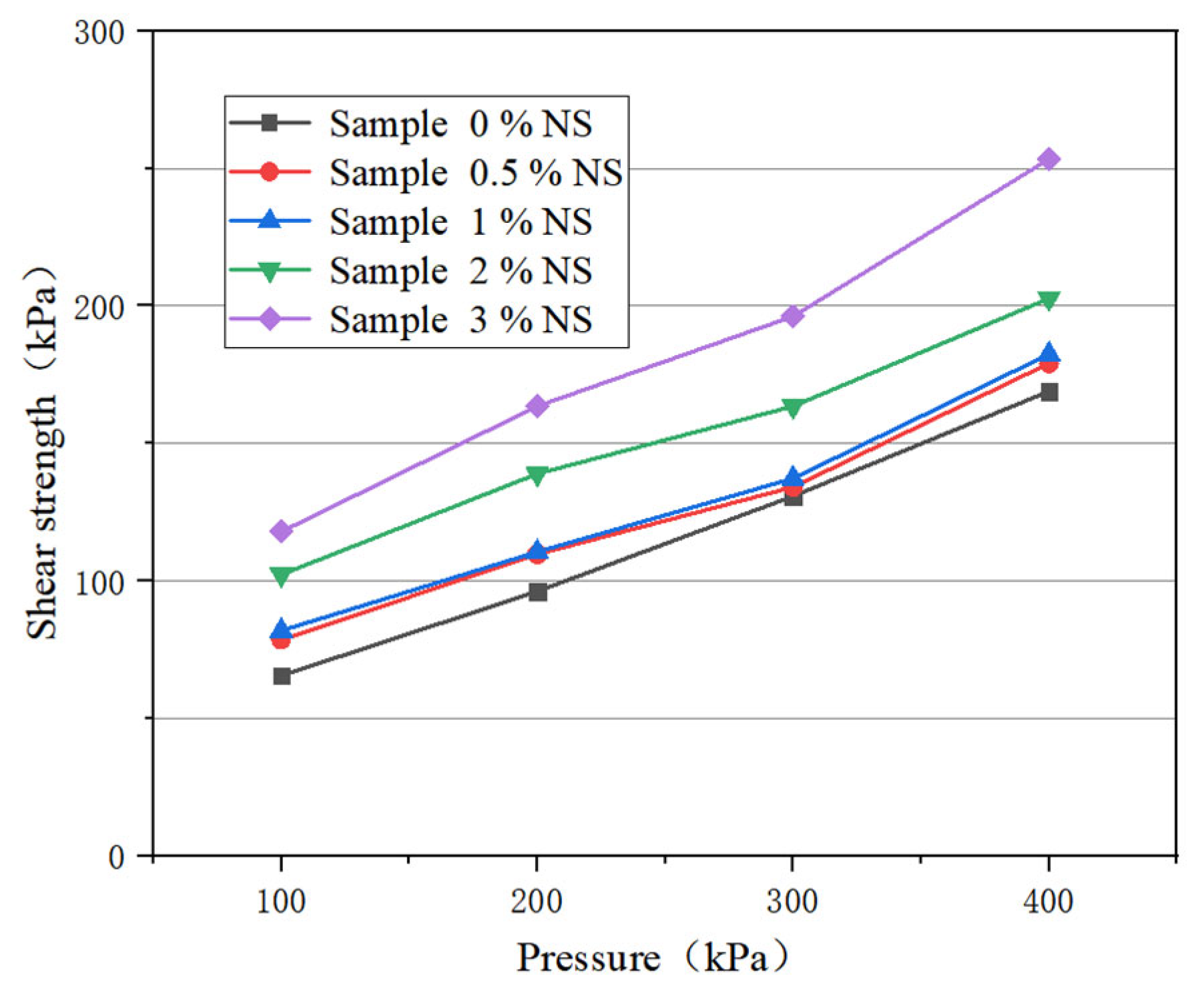 Materials 16 05646 g001