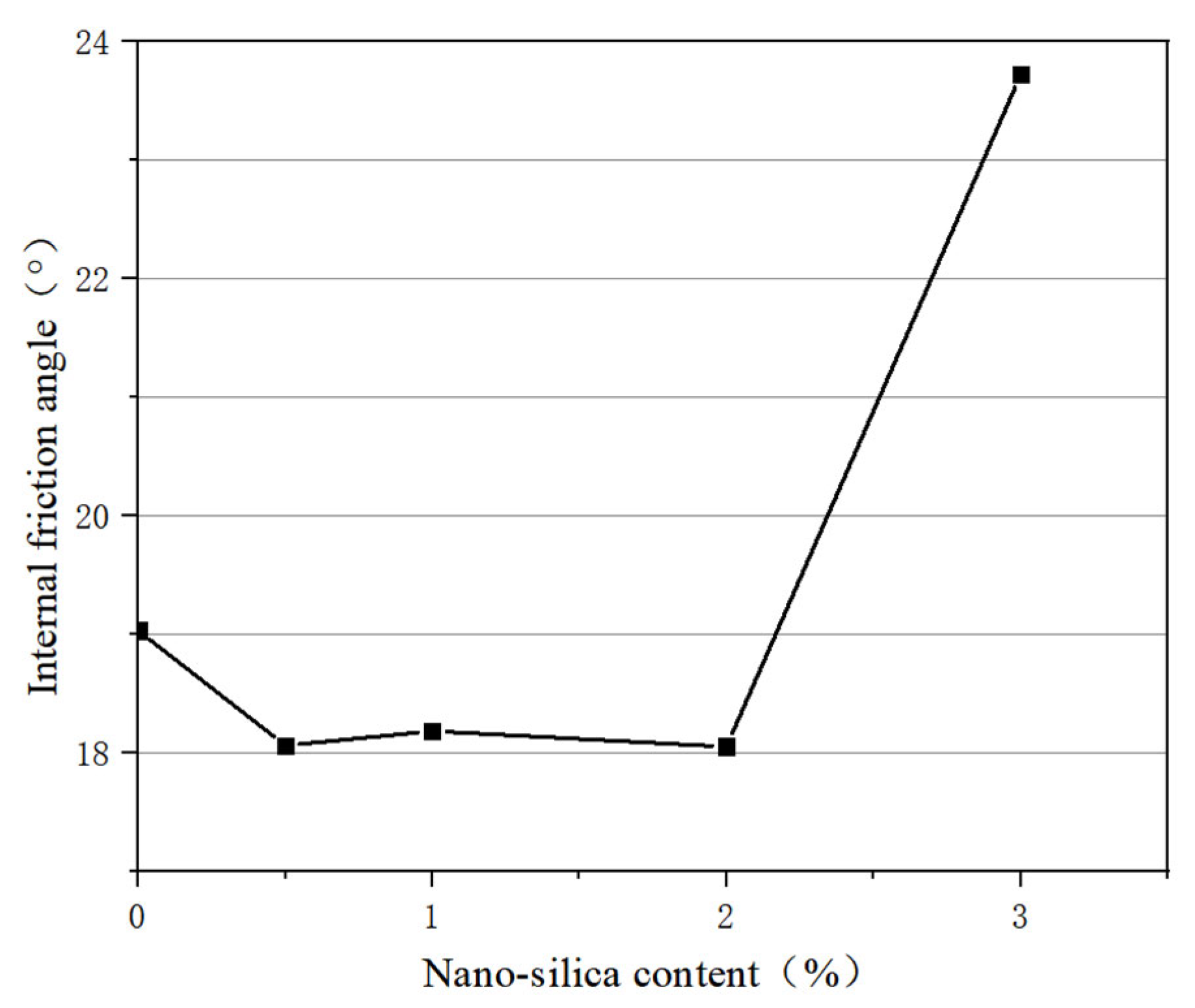 Materials 16 05646 g003