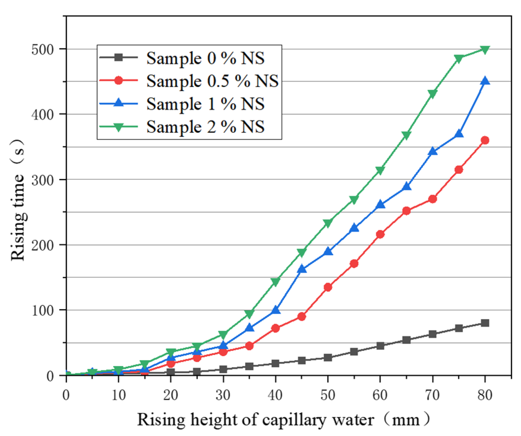 Materials 16 05646 g004