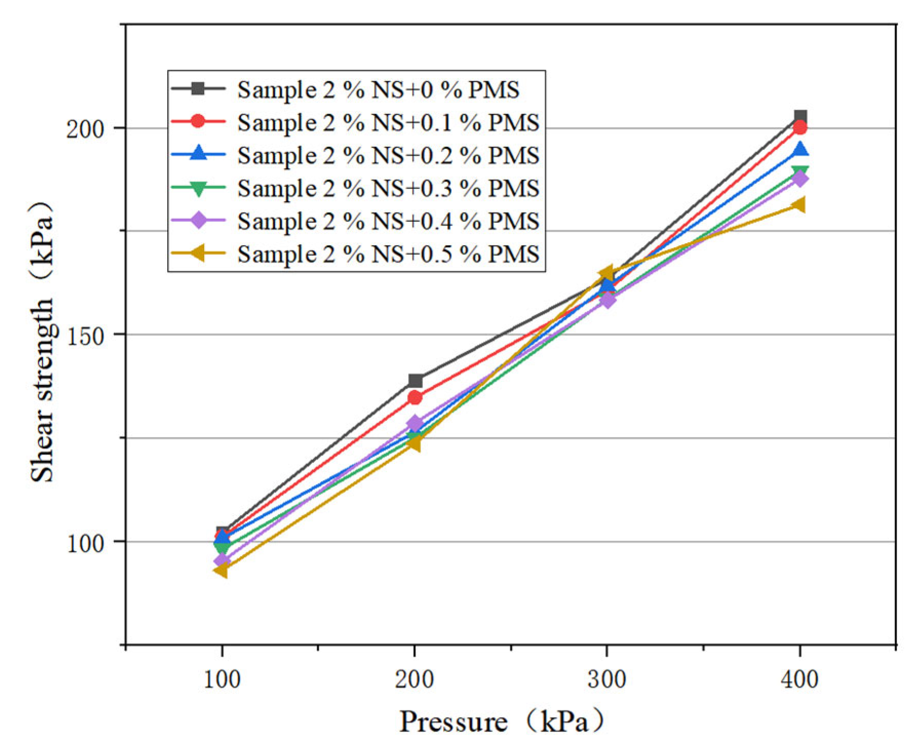 Materials 16 05646 g005