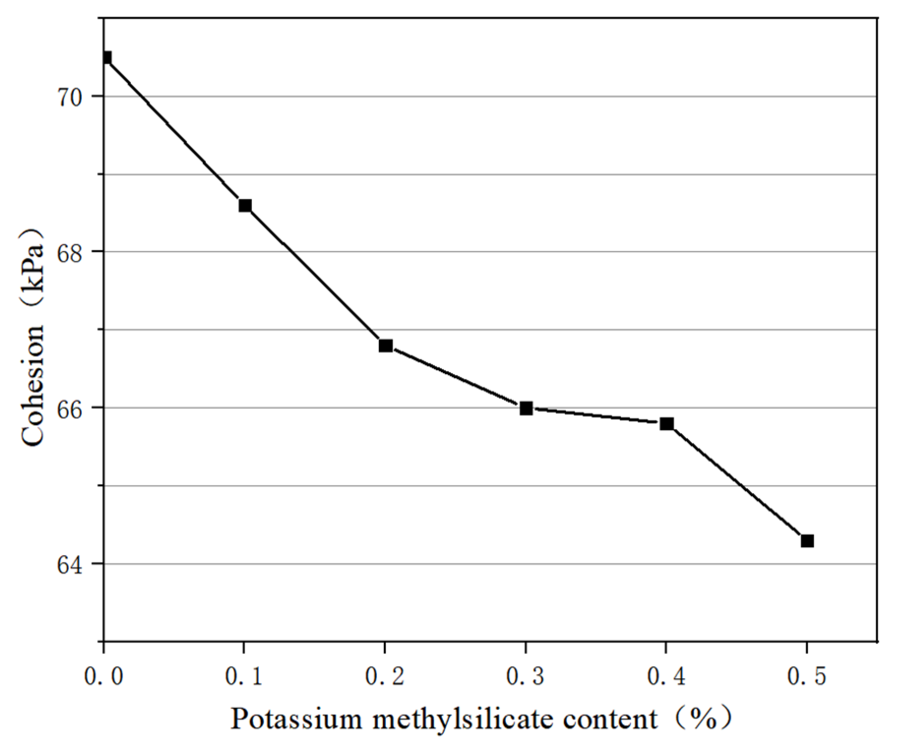 Materials 16 05646 g006