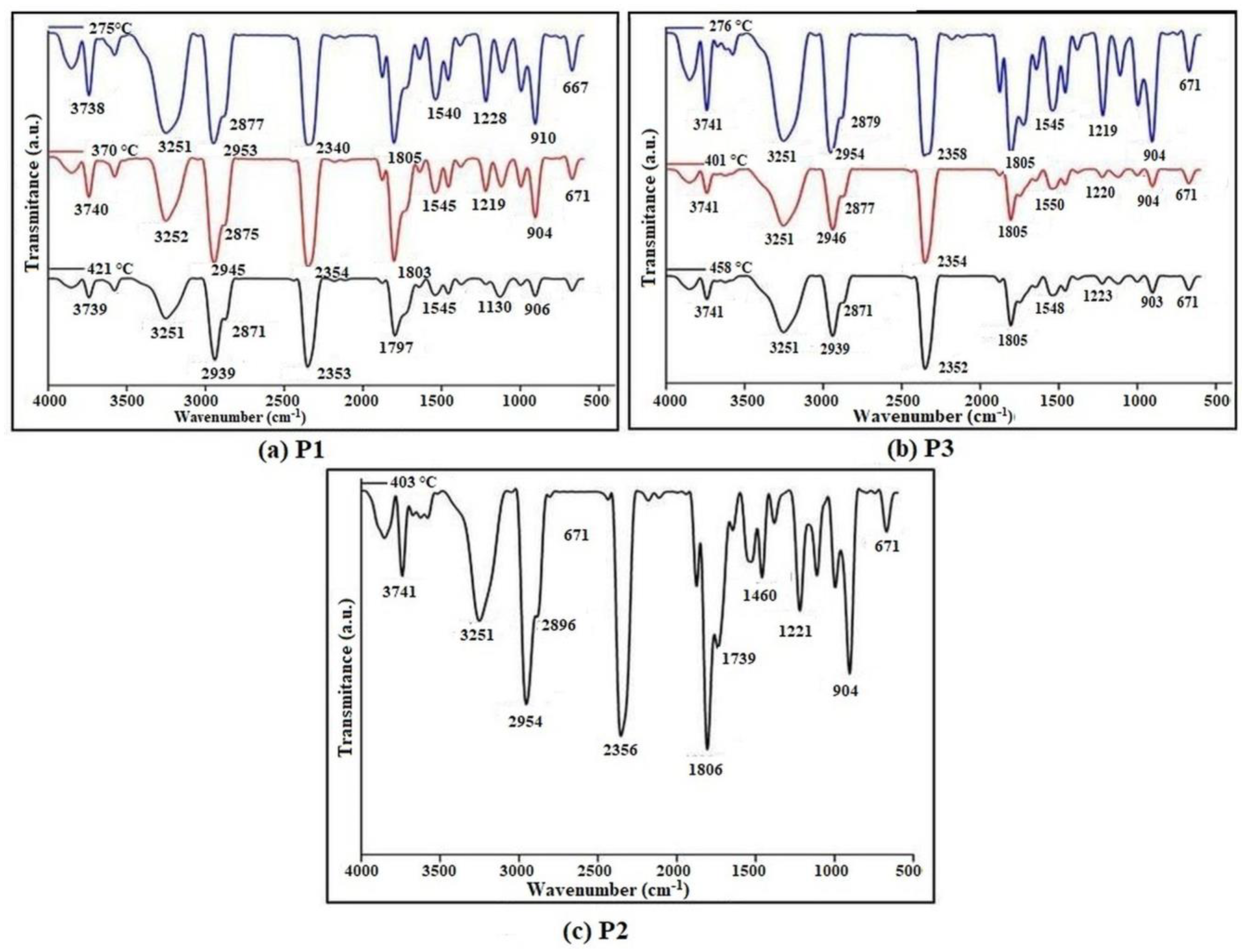 Materials 16 05649 g005
