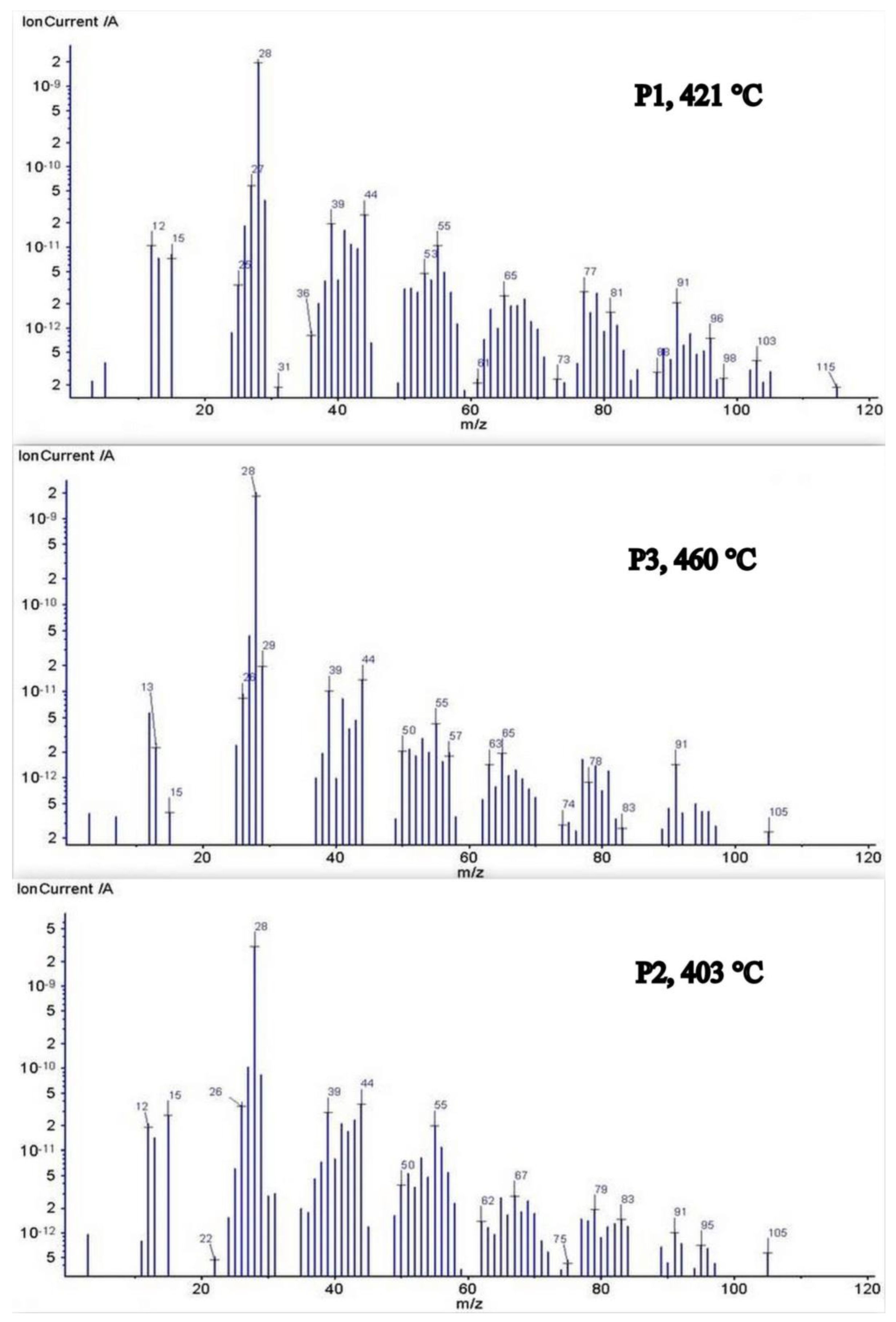 Materials 16 05649 g006