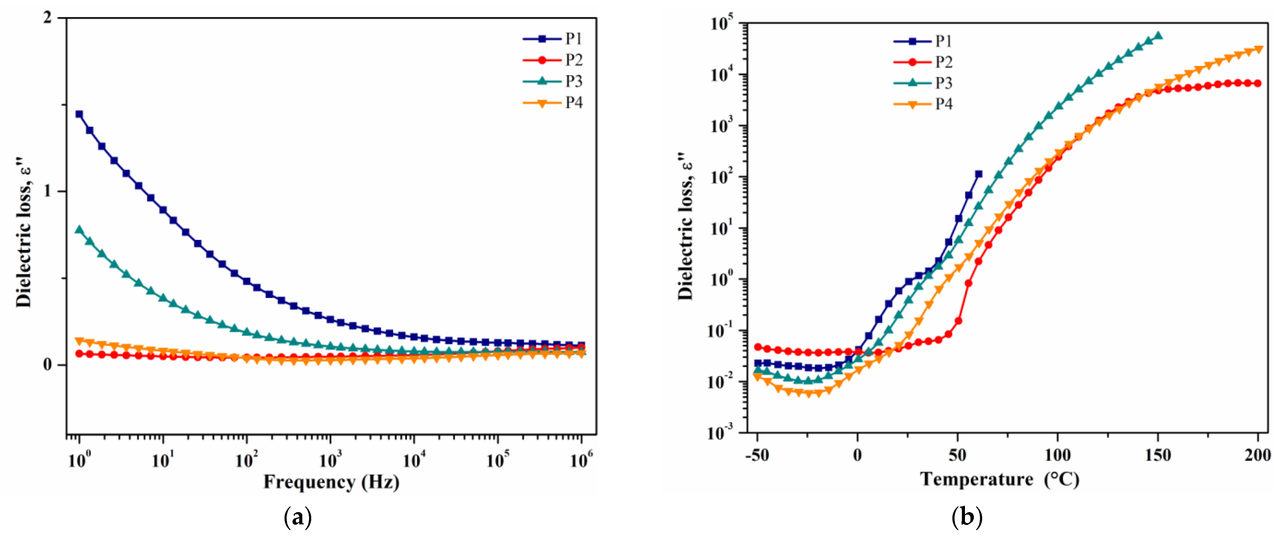 Materials 16 05649 g010
