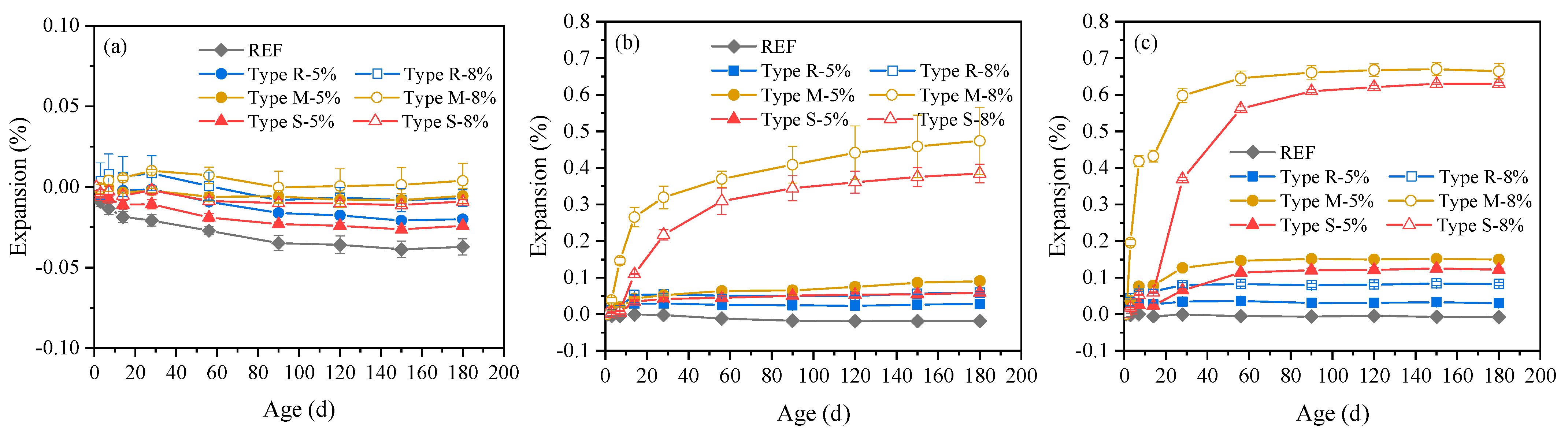 Materials 16 05651 g001