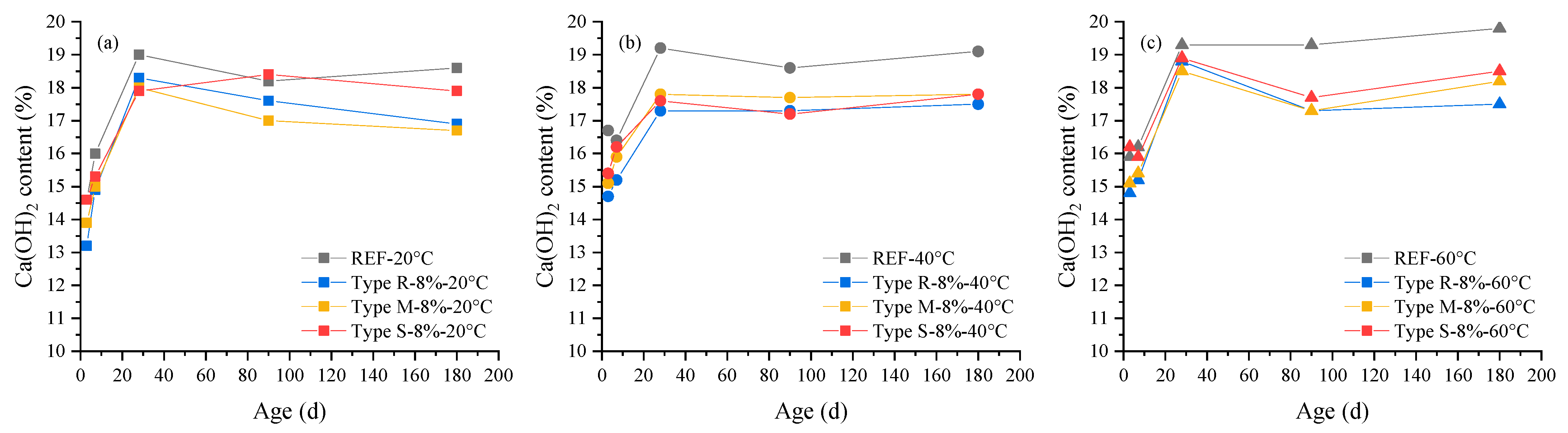 Materials 16 05651 g007
