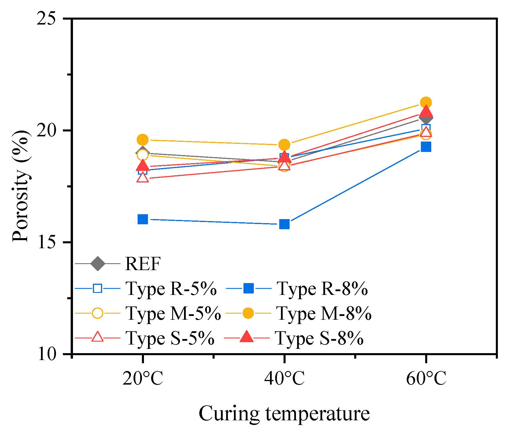 Materials 16 05651 g009