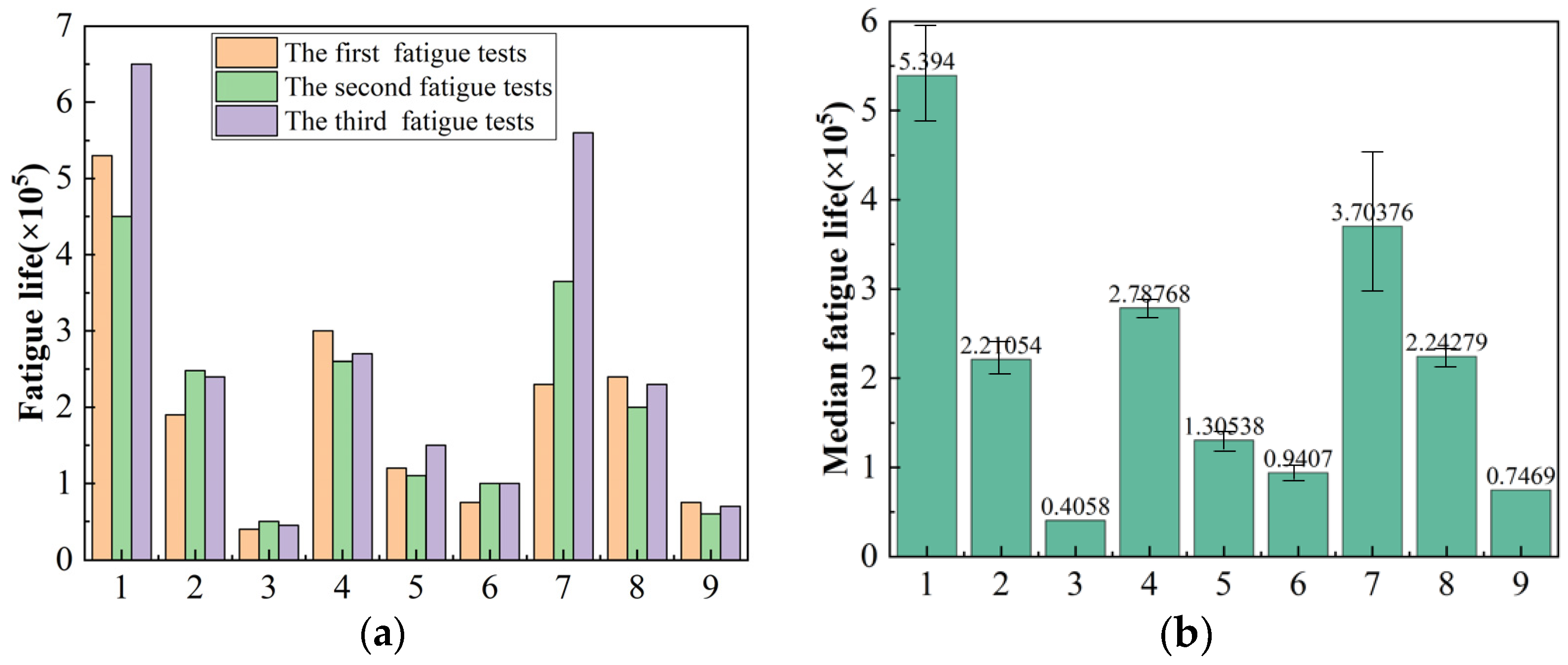 Materials 16 05658 g007