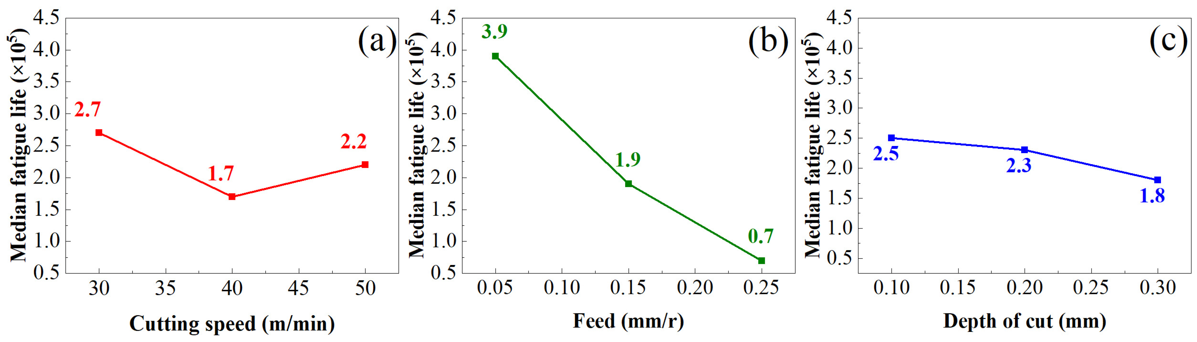 Materials 16 05658 g008