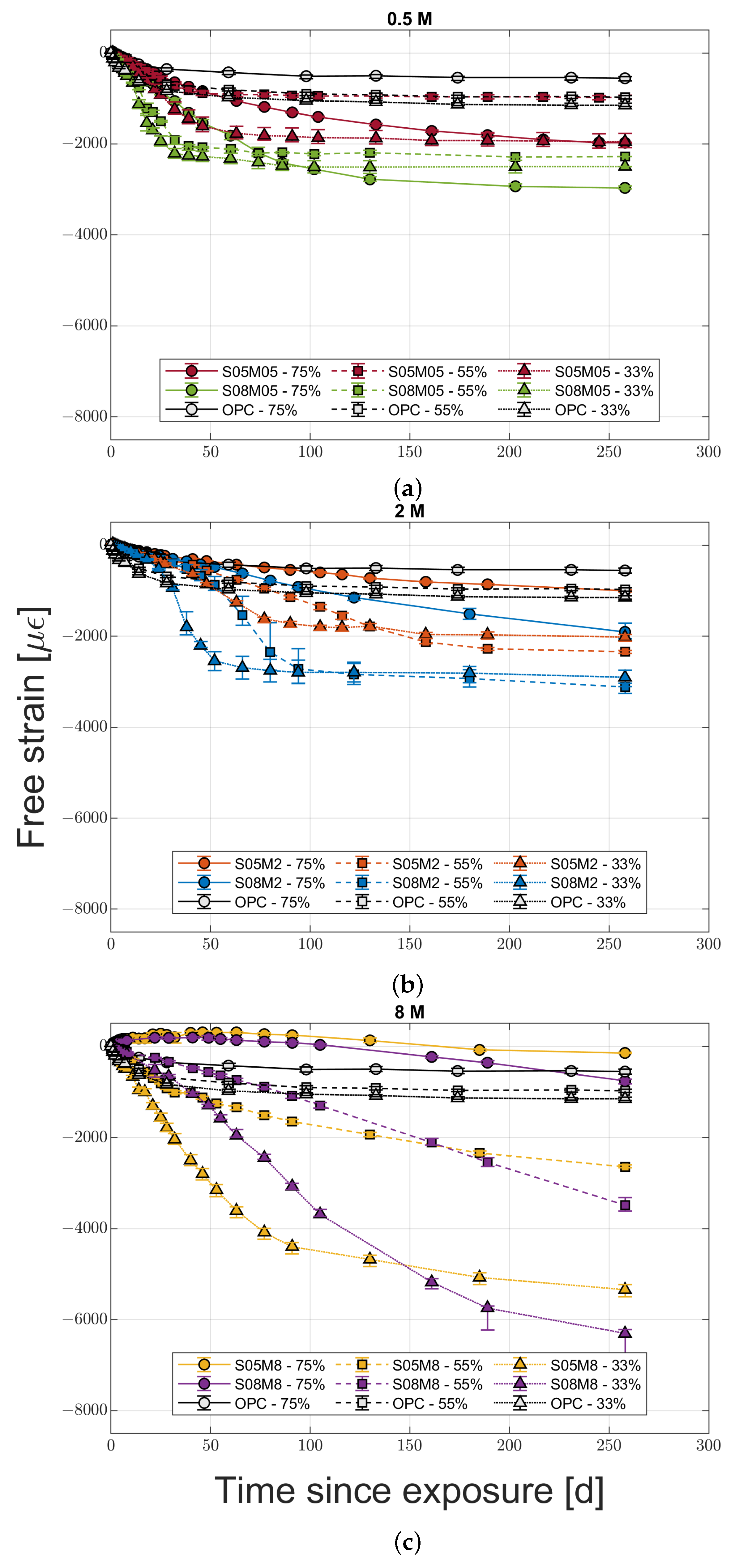 Materials 16 05659 g002