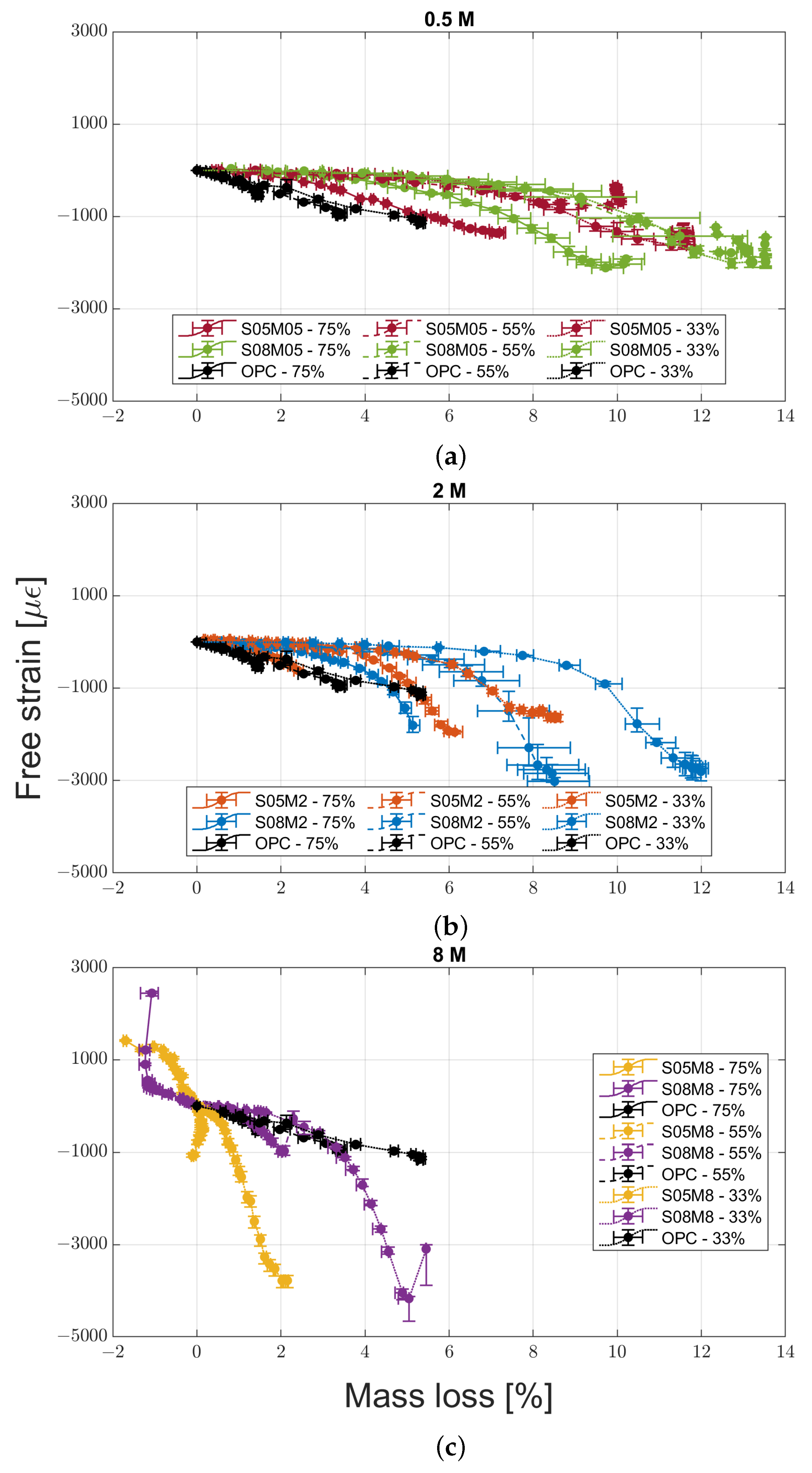Materials 16 05659 g010