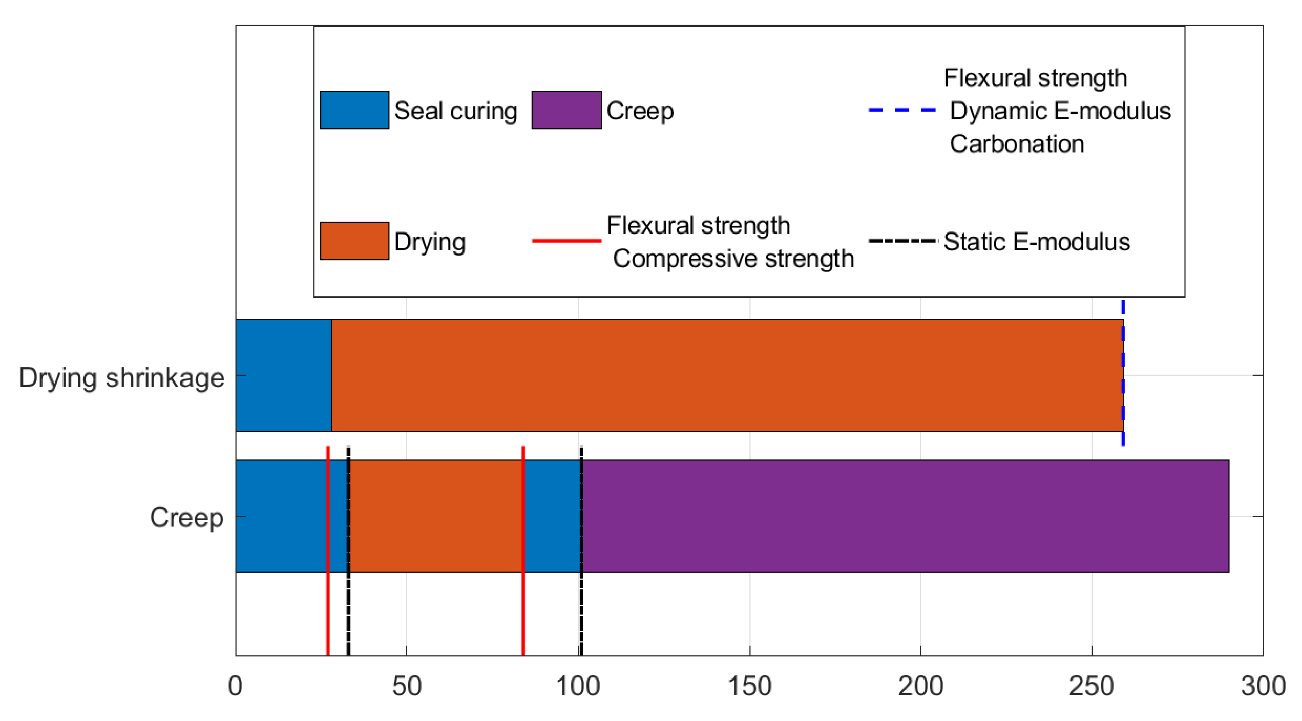 Materials 16 05659 g012